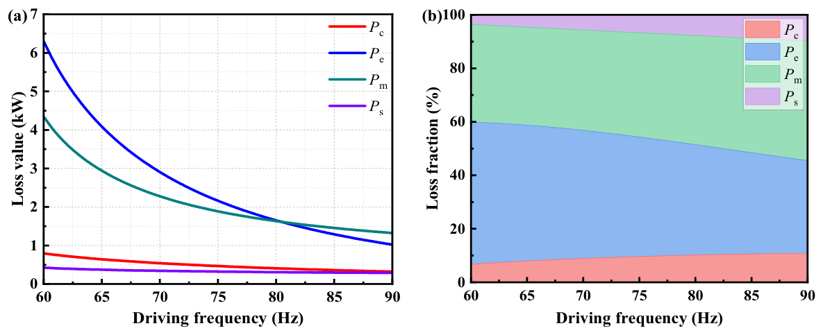 Energies 19 04897 g006 Energies 19 04897 g006