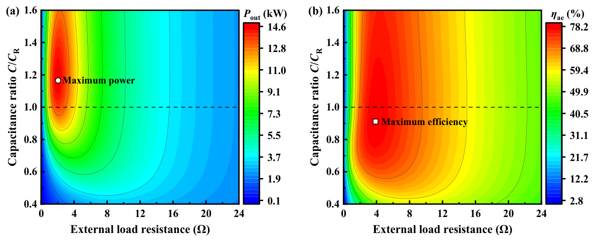 Energies 19 04897 g013 Energies 19 04897 g013