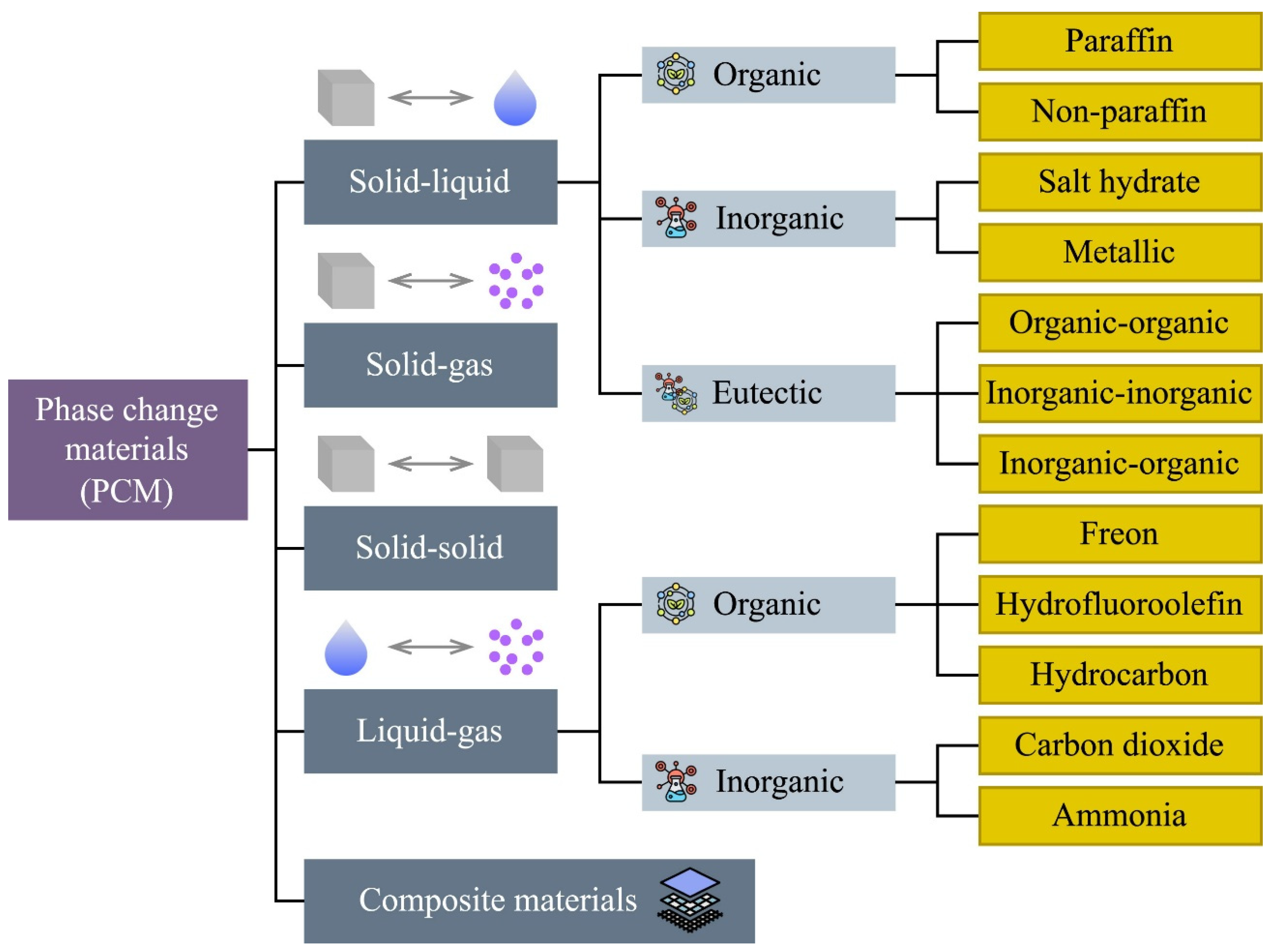 Energies 19 04906 g005