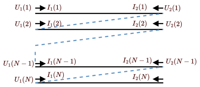 Energies 19 04922 g003 Energies 19 04922 g003