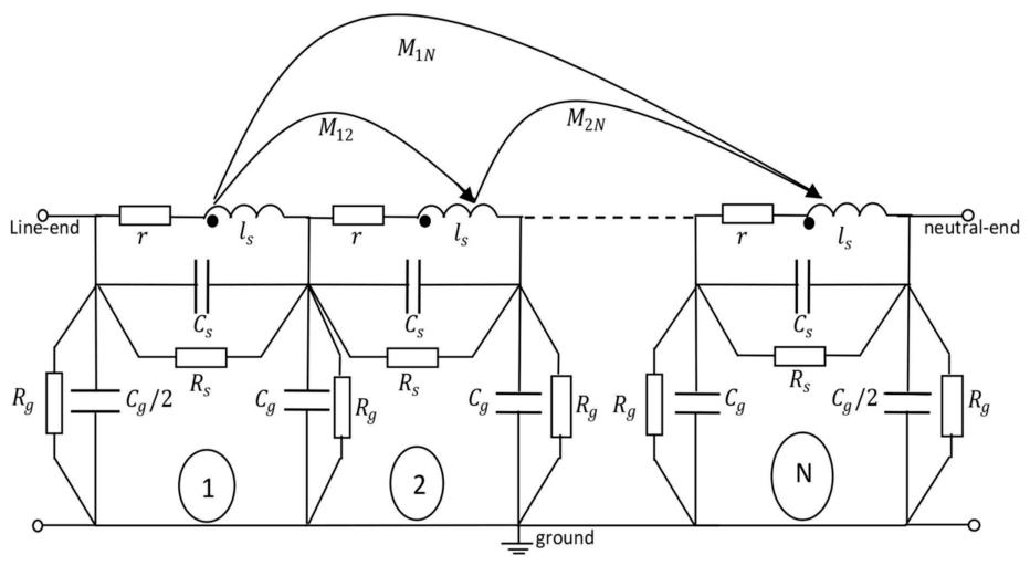 Energies 19 04922 g004 Energies 19 04922 g004