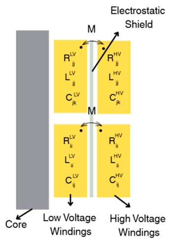 Energies 19 04922 g008 Energies 19 04922 g008