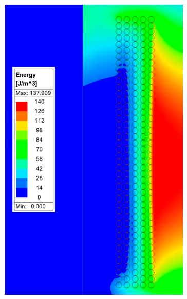 Energies 19 04922 g009 Energies 19 04922 g009