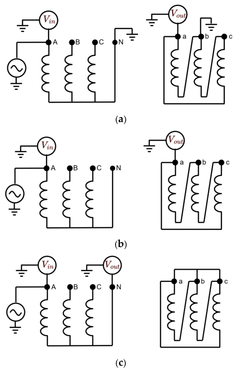 Energies 19 04922 g011 Energies 19 04922 g011