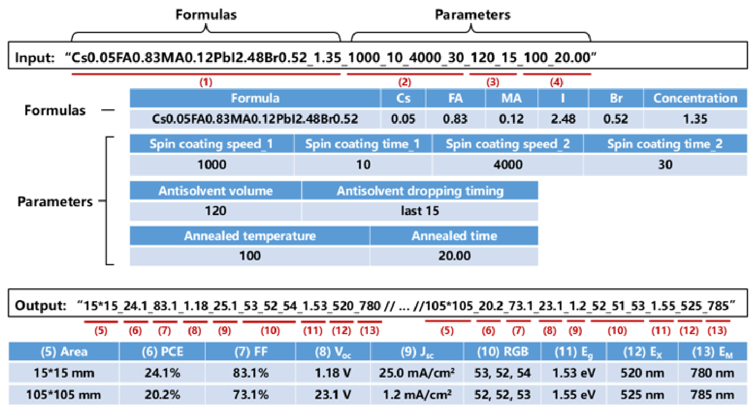Energies 19 04931 g002