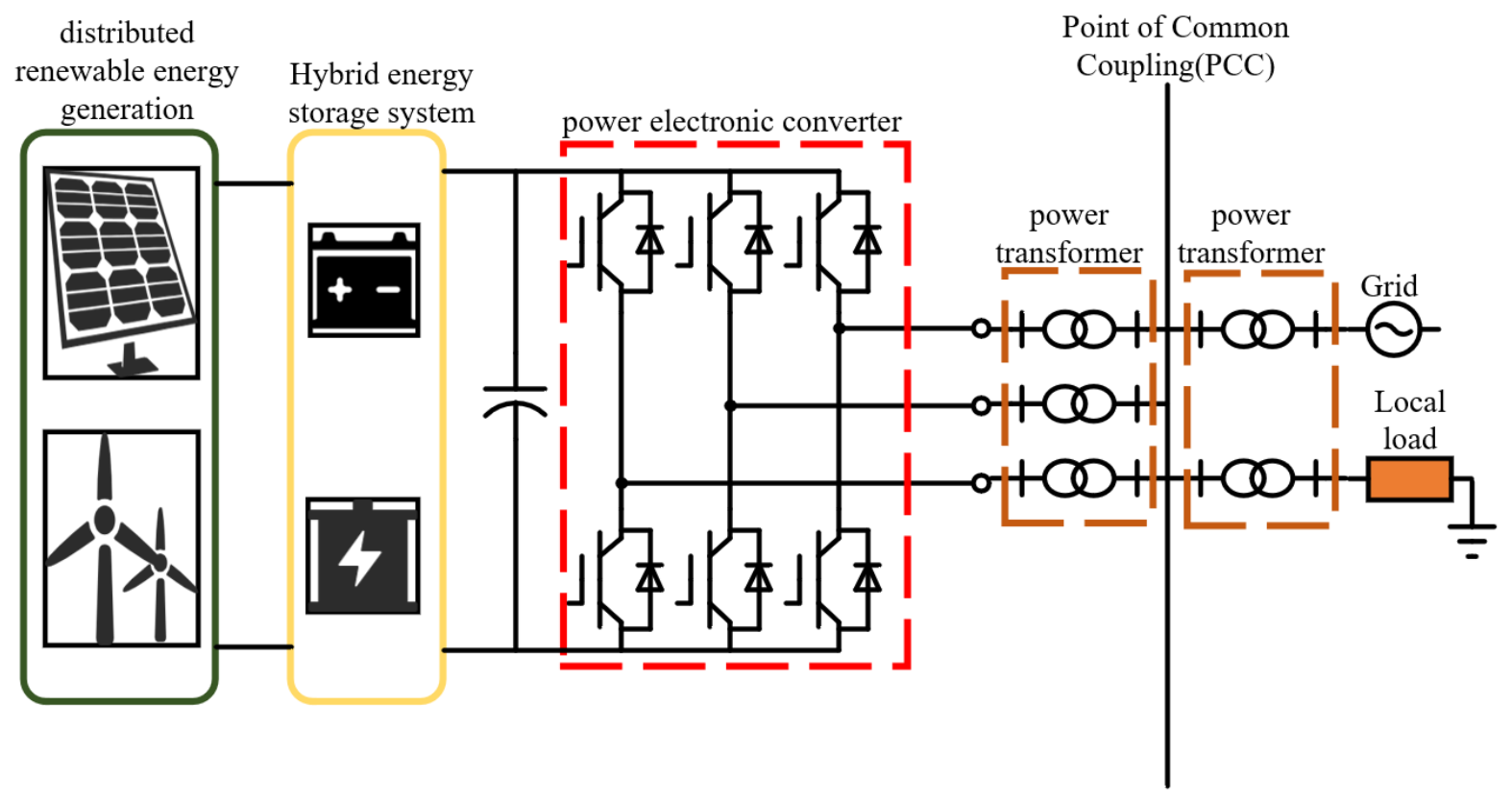 Energies 19 04938 g001