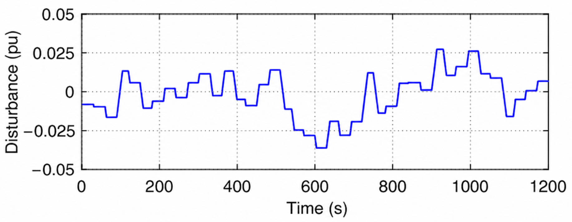 Energies 19 04938 g008
