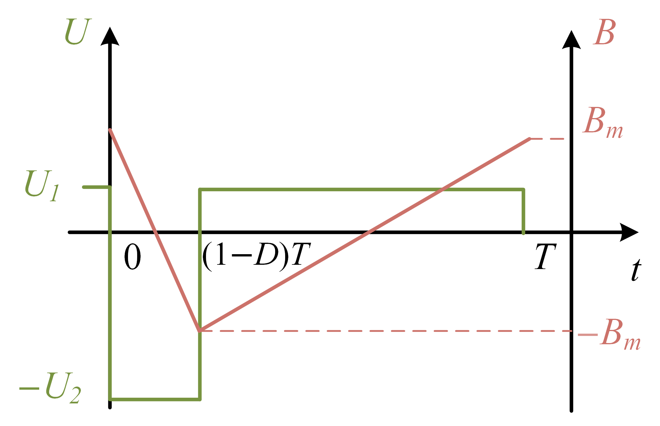Energies 19 04956 g003 Energies 19 04956 g003