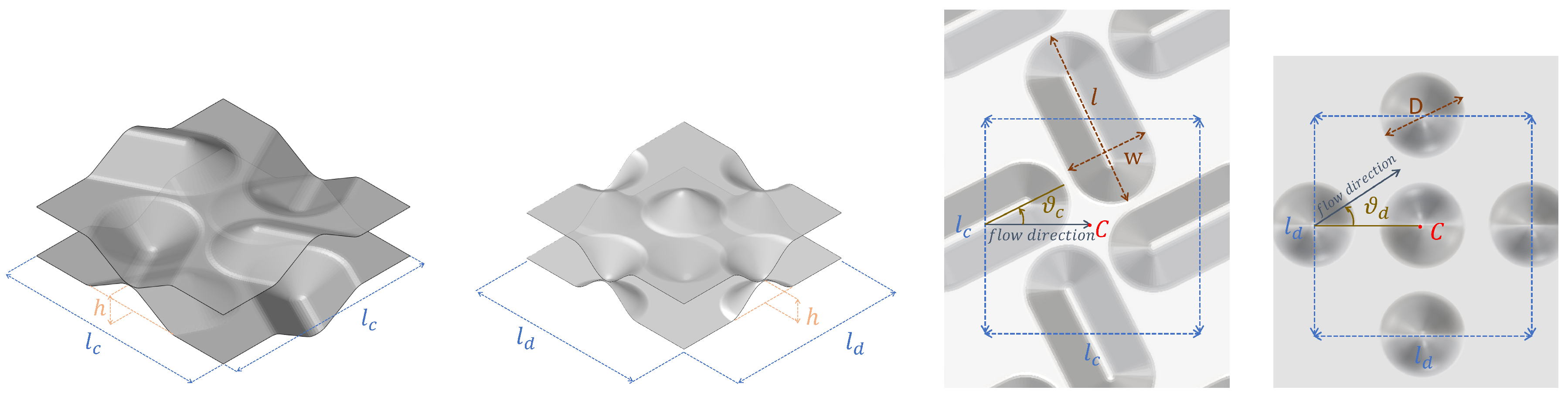 Parametric Thermo-Hydraulic Benchmarking of Capsule and Dimple Plate ...