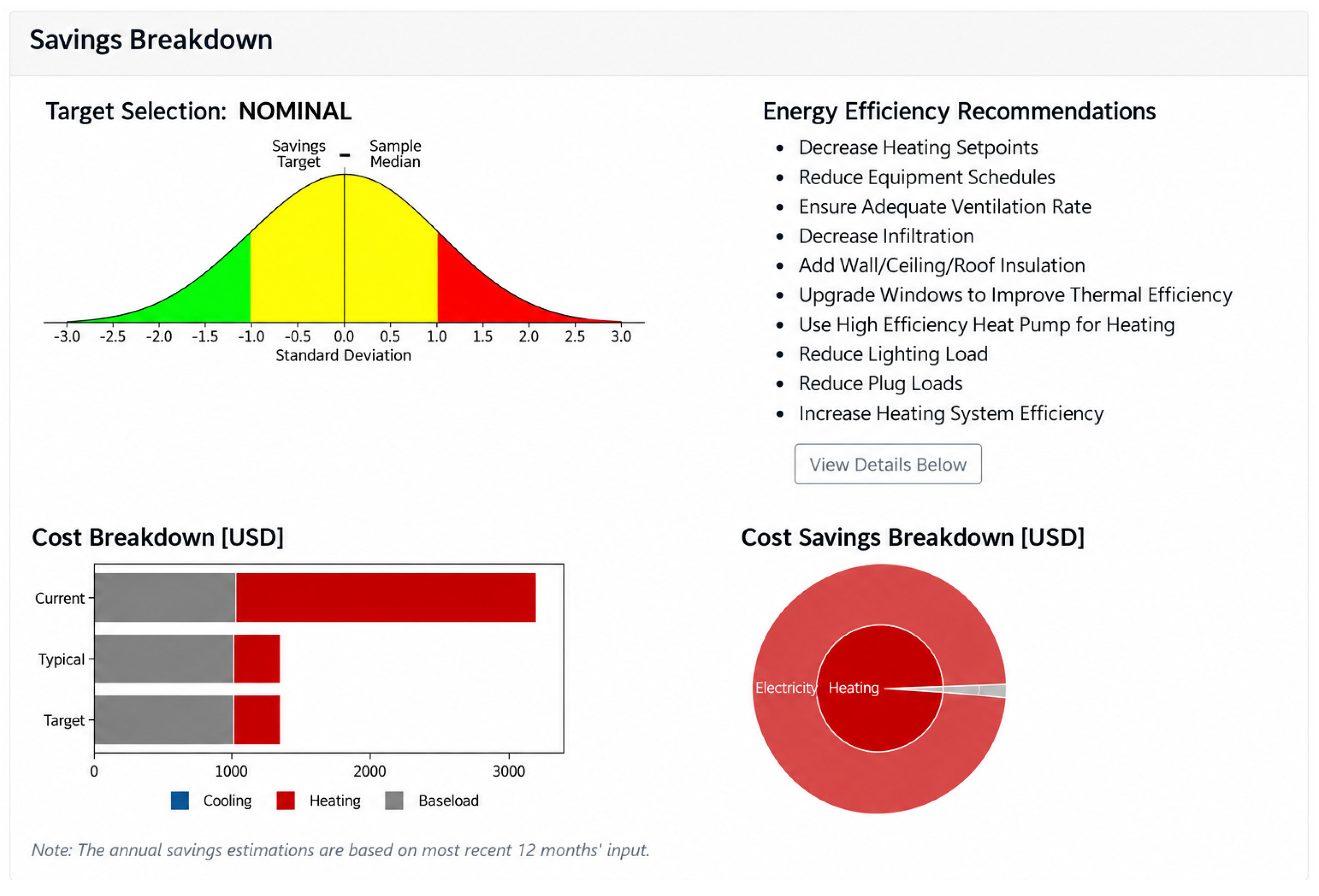 Comparative Review of Simplified Building Energy Analysis Tools for ...