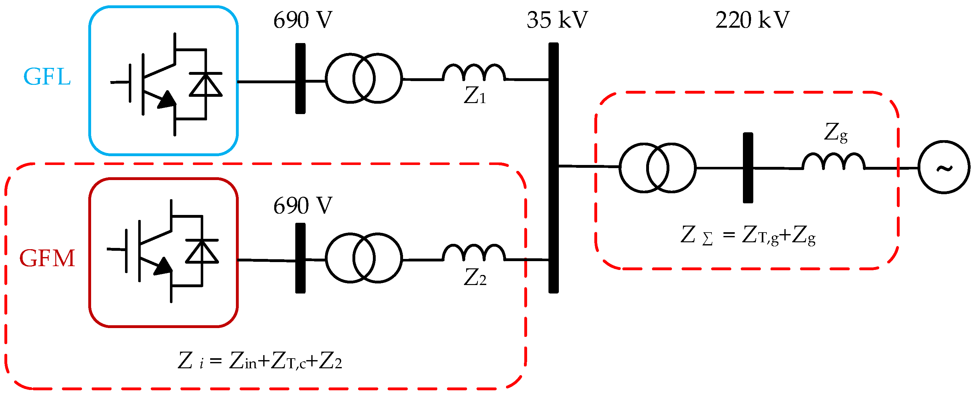 Energies 19 05092 g002 Energies 19 05092 g002