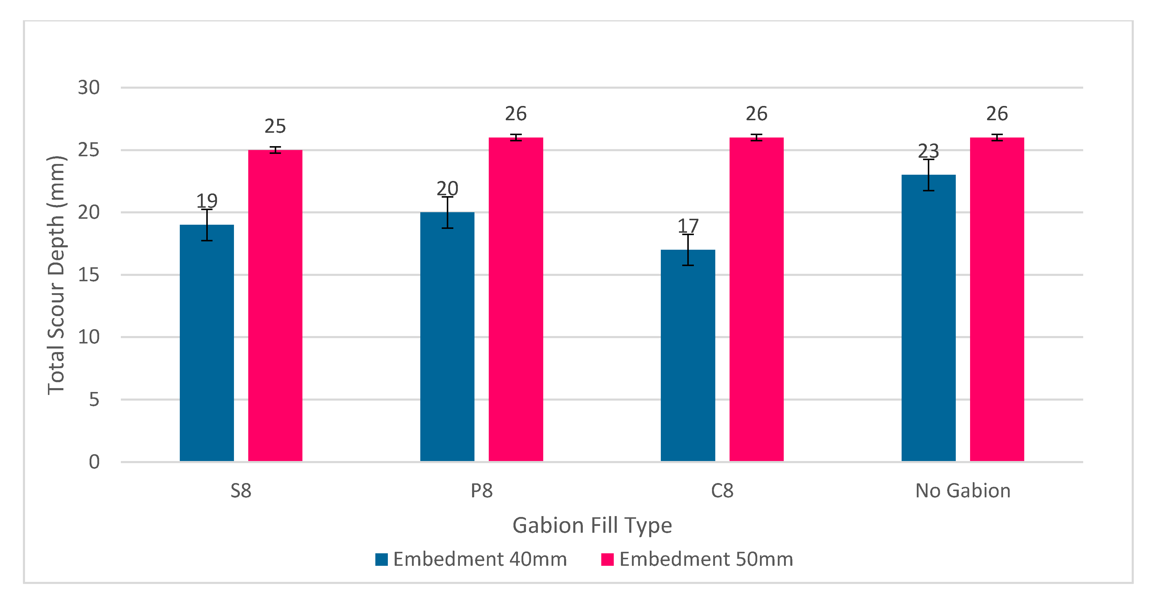 Eng 01 00013 g010 Eng 01 00013 g010