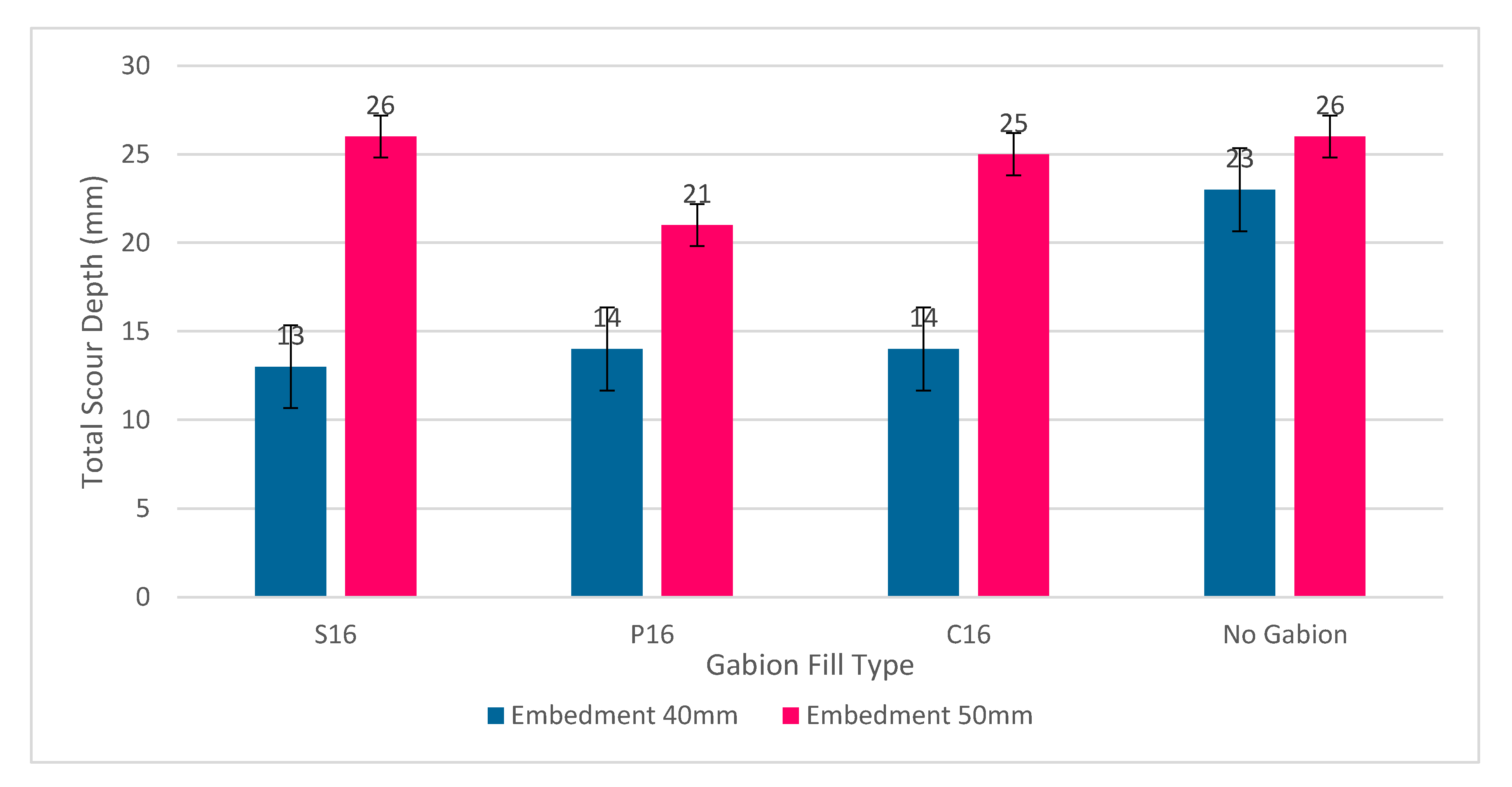 Eng 01 00013 g012 Eng 01 00013 g012