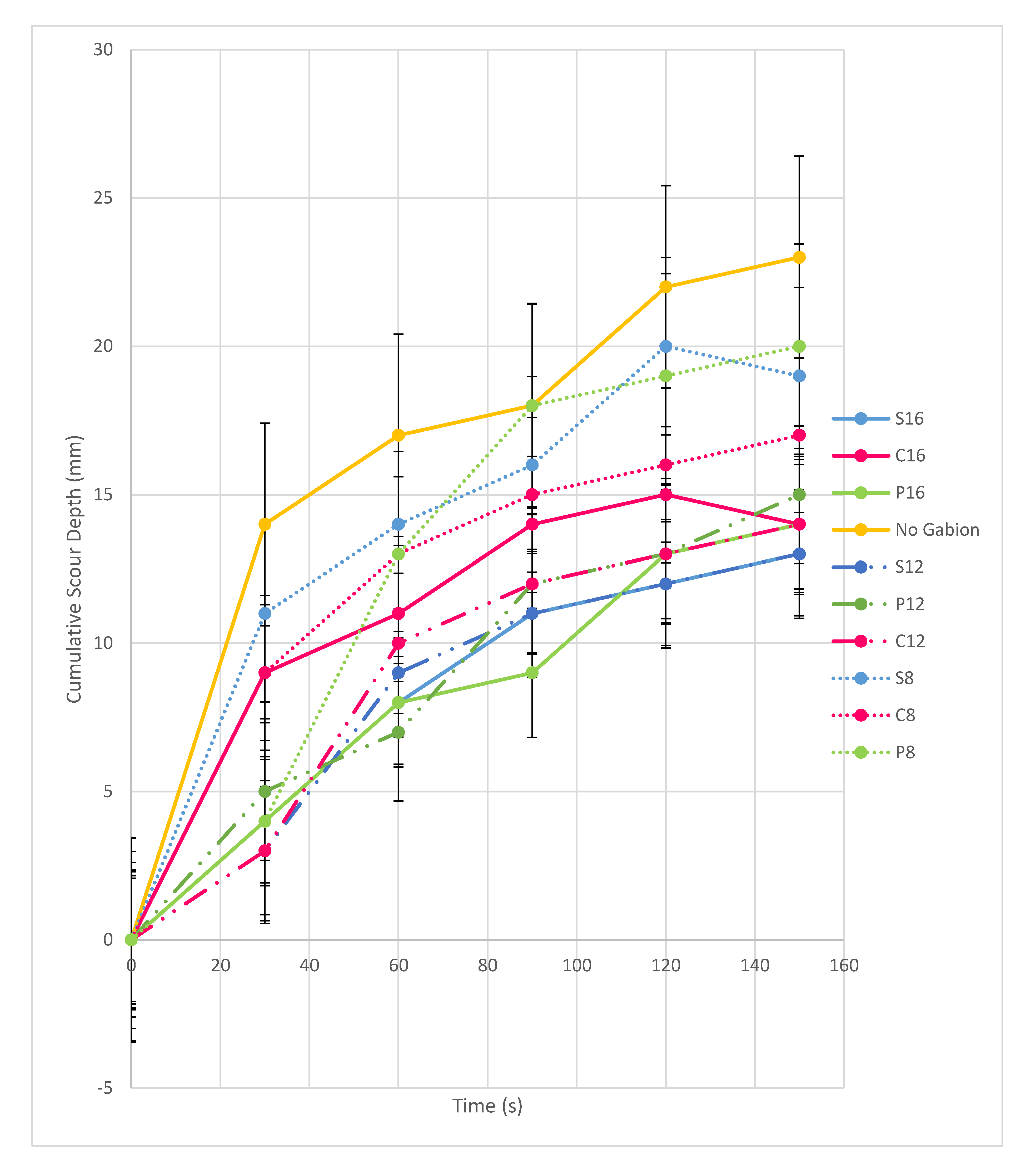 Eng 01 00013 g014 Eng 01 00013 g014