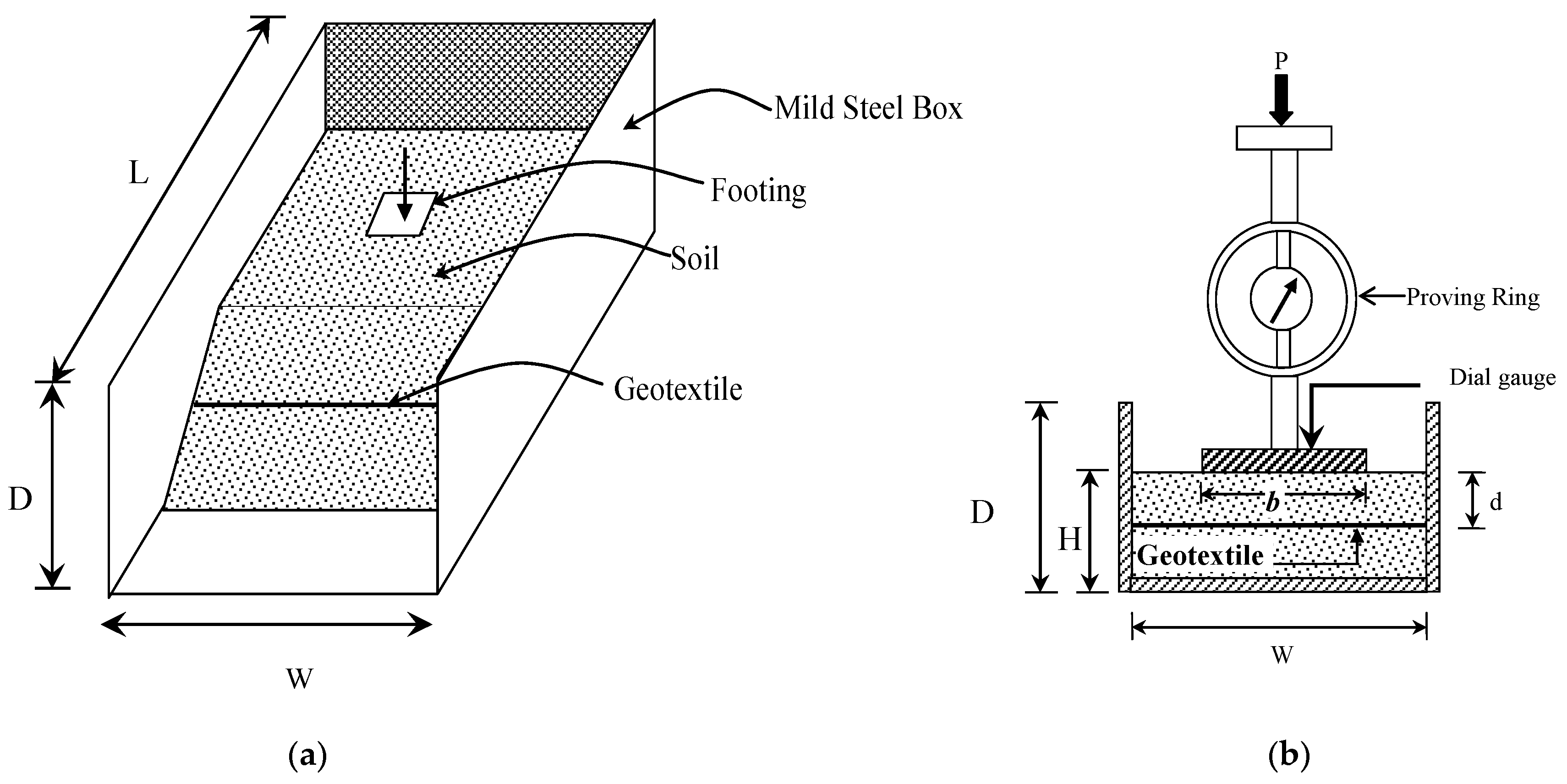 Eng 01 00016 g002 Eng 01 00016 g002