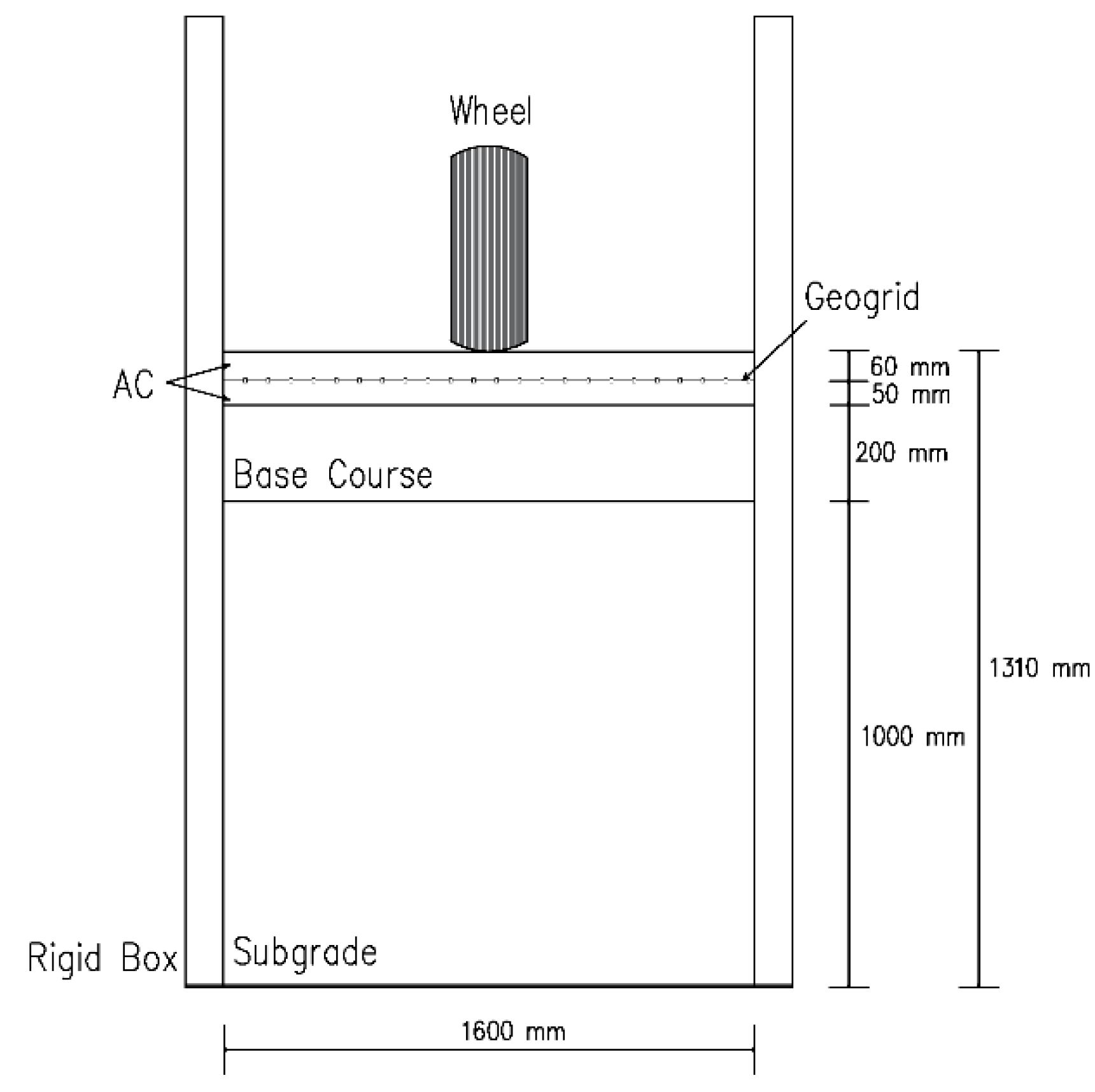 Eng 03 00001 g001 Eng 03 00001 g001