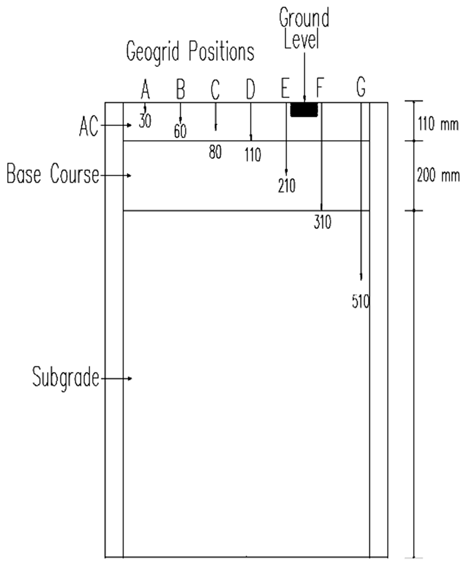 Eng 03 00001 g004 Eng 03 00001 g004