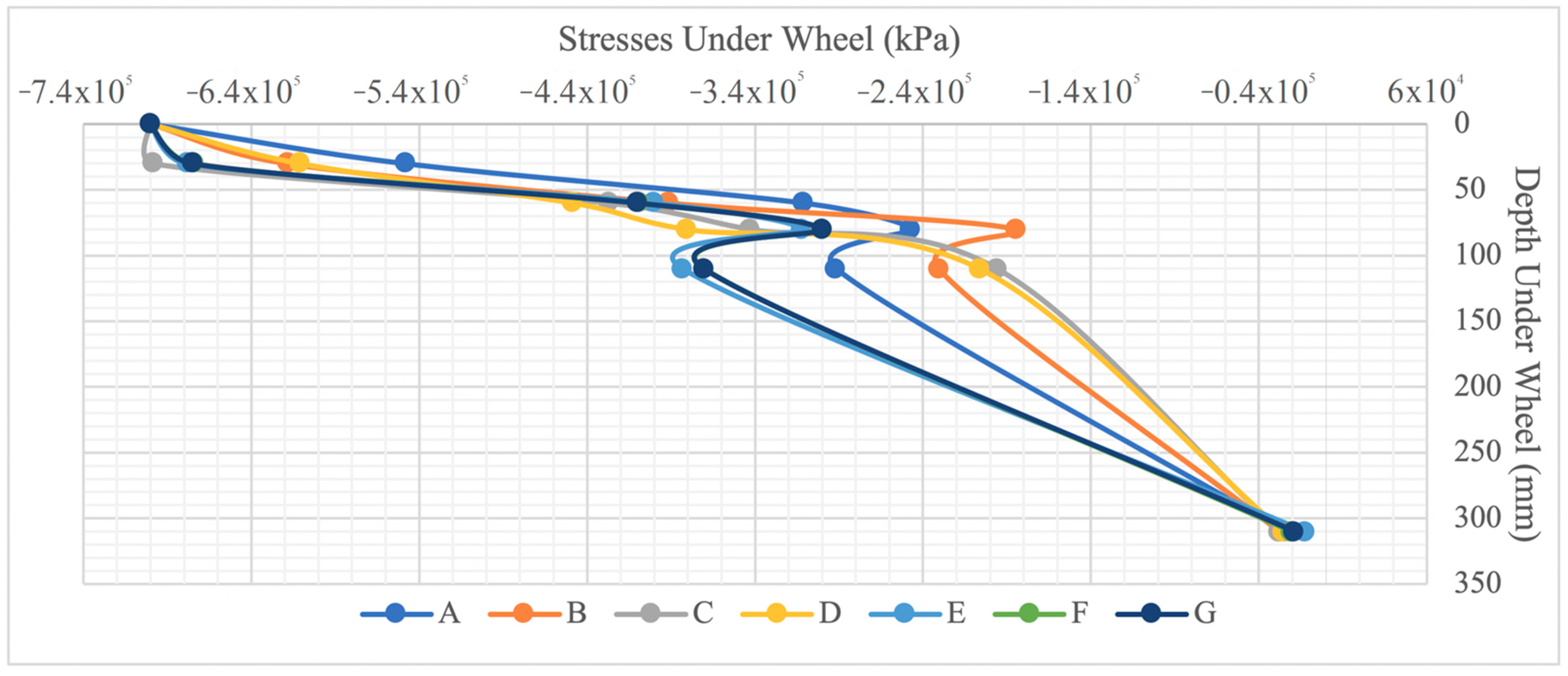 Eng 03 00001 g006 Eng 03 00001 g006