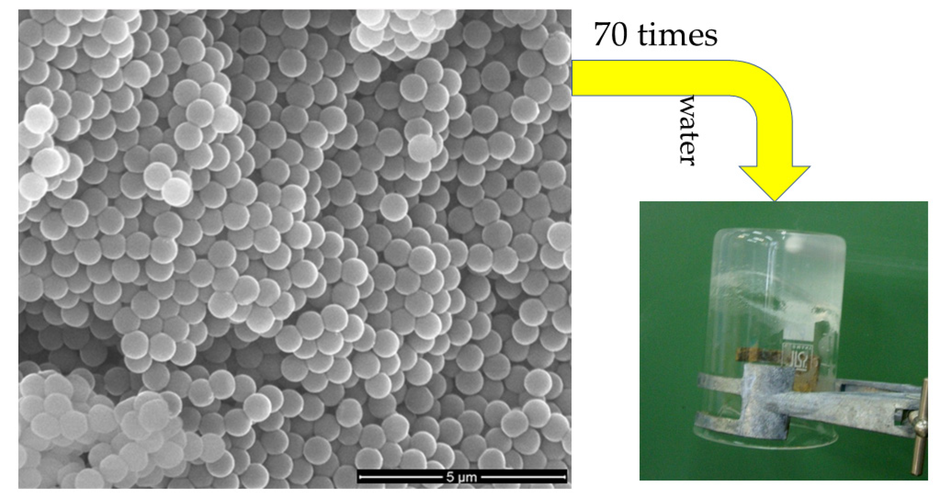 Eng 03 00039 g011 Eng 03 00039 g011