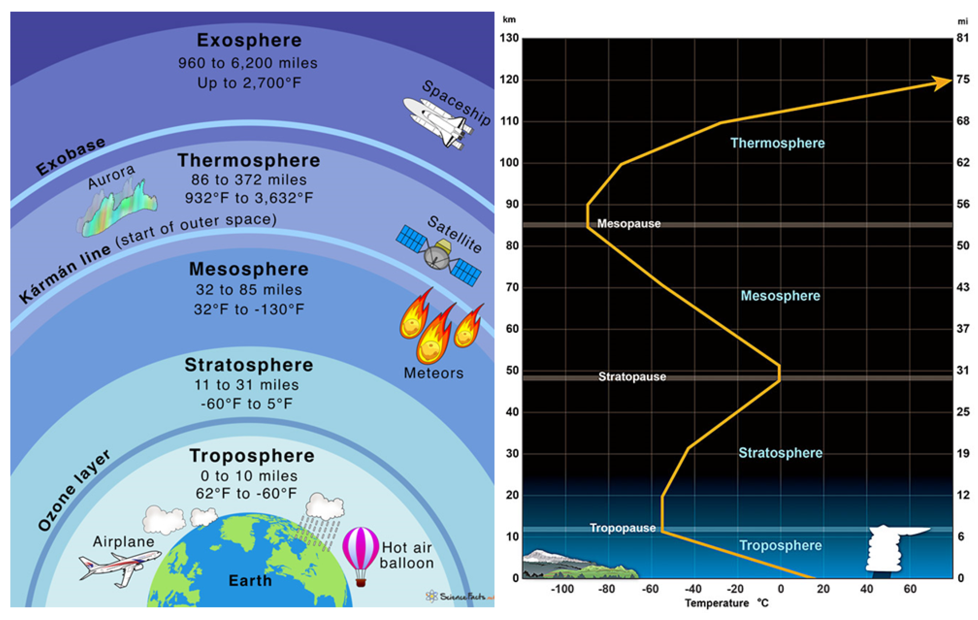 Eng 03 00040 g006 Eng 03 00040 g006