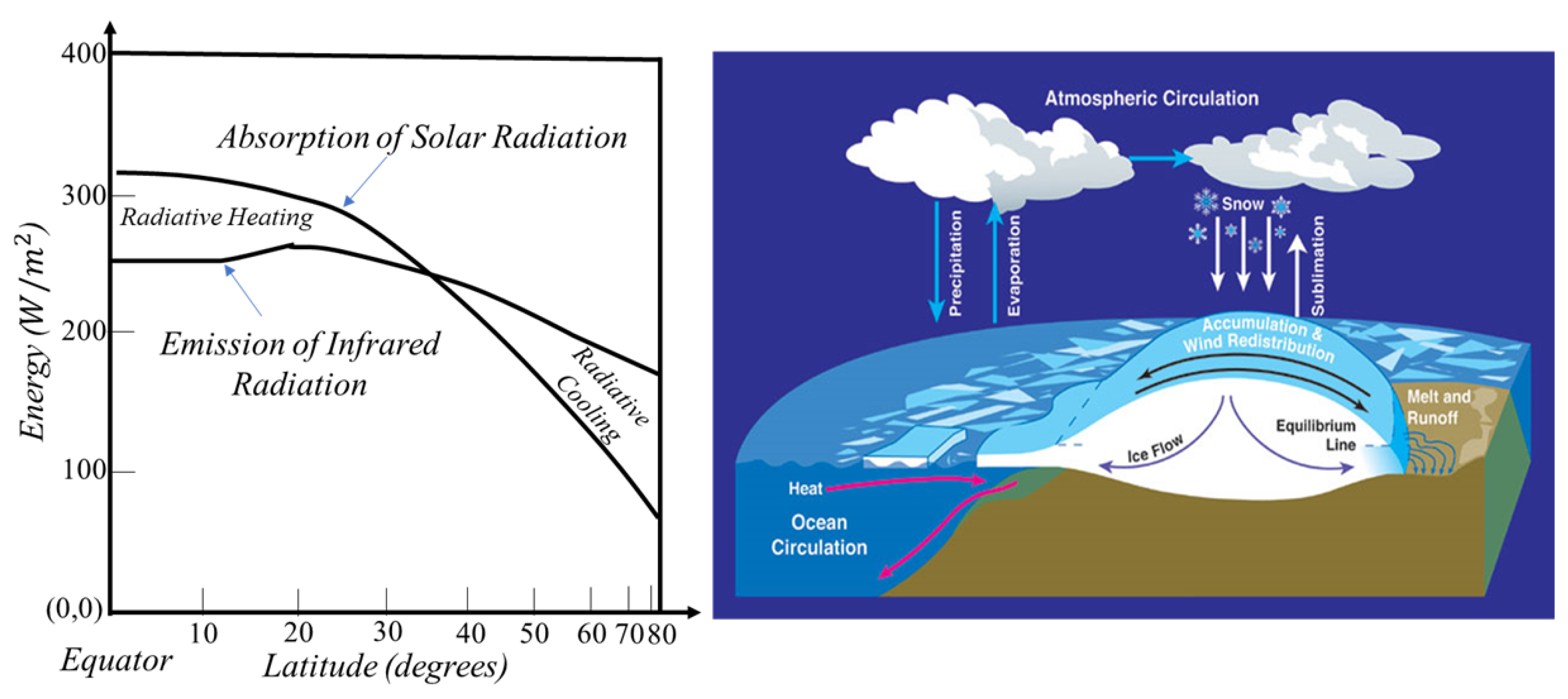 Eng 03 00040 g007 Eng 03 00040 g007