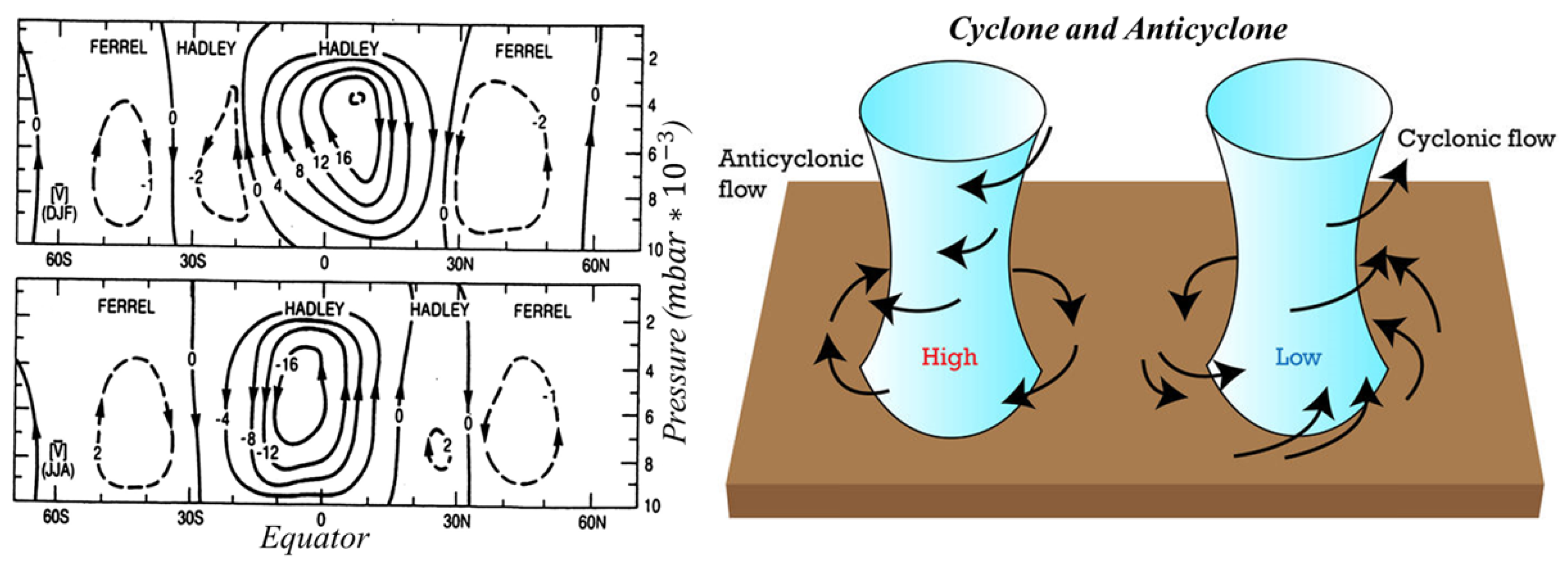 Eng 03 00040 g009 Eng 03 00040 g009