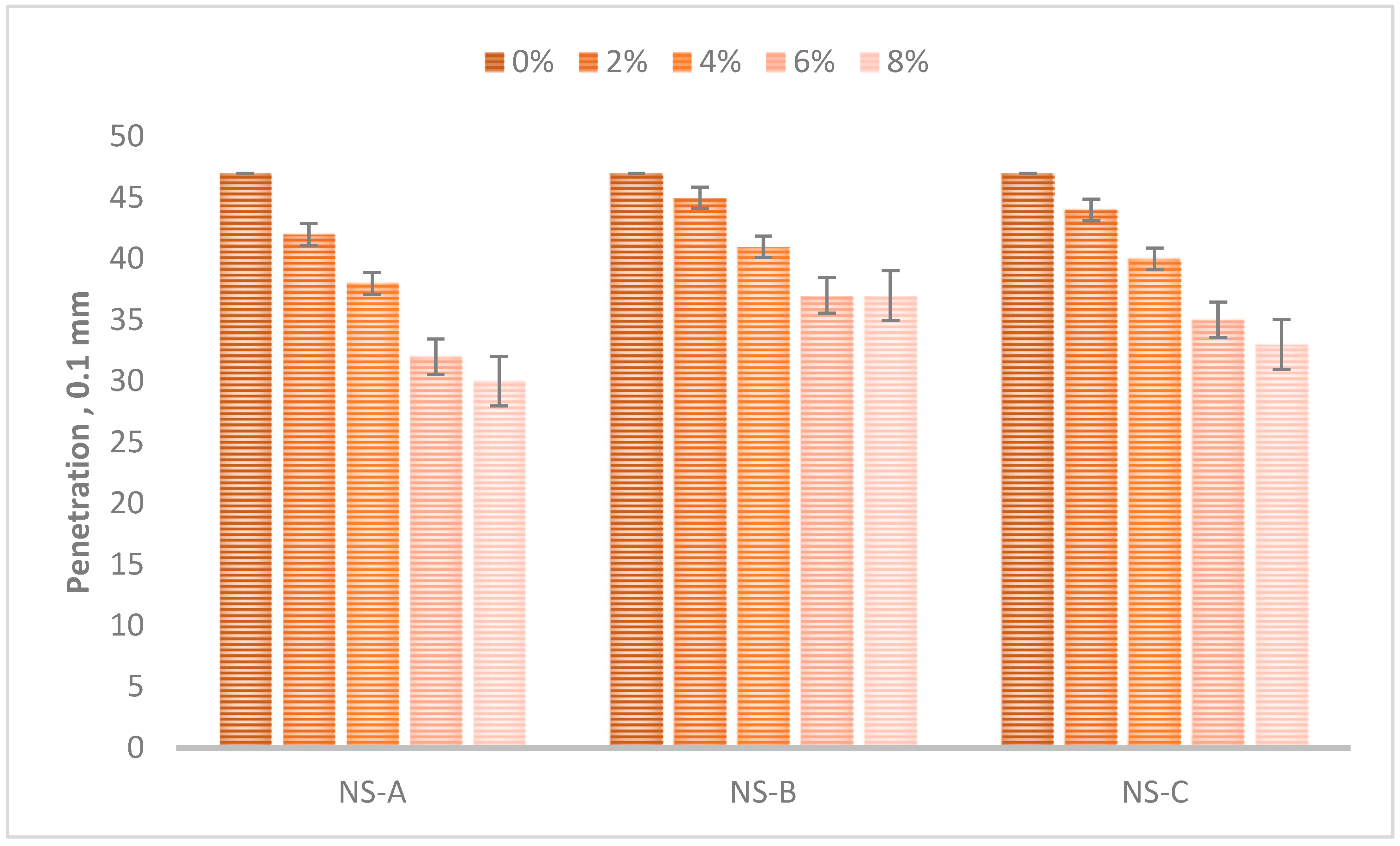 Eng 03 00043 g002 Eng 03 00043 g002