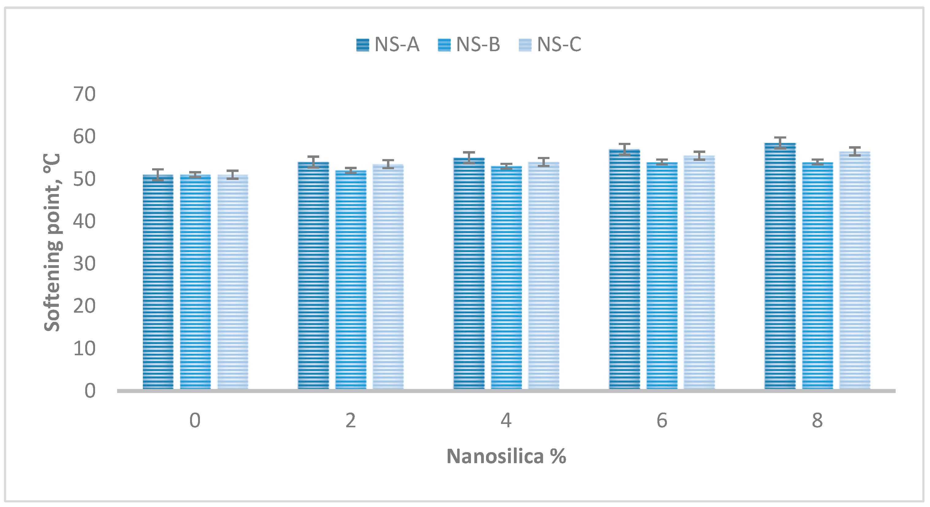 Eng 03 00043 g003 Eng 03 00043 g003