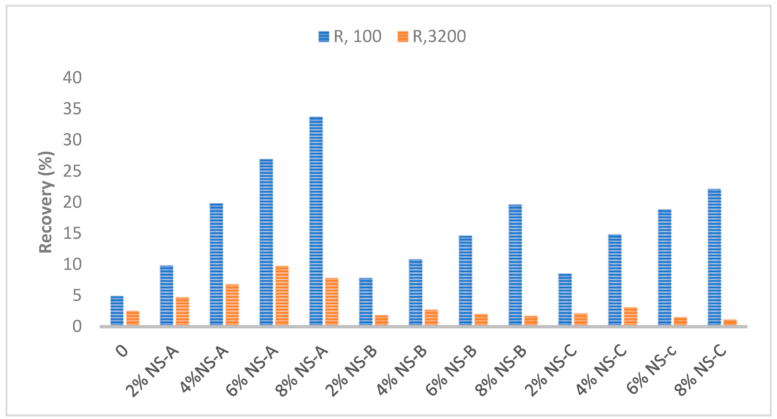 Eng 03 00043 g005 Eng 03 00043 g005