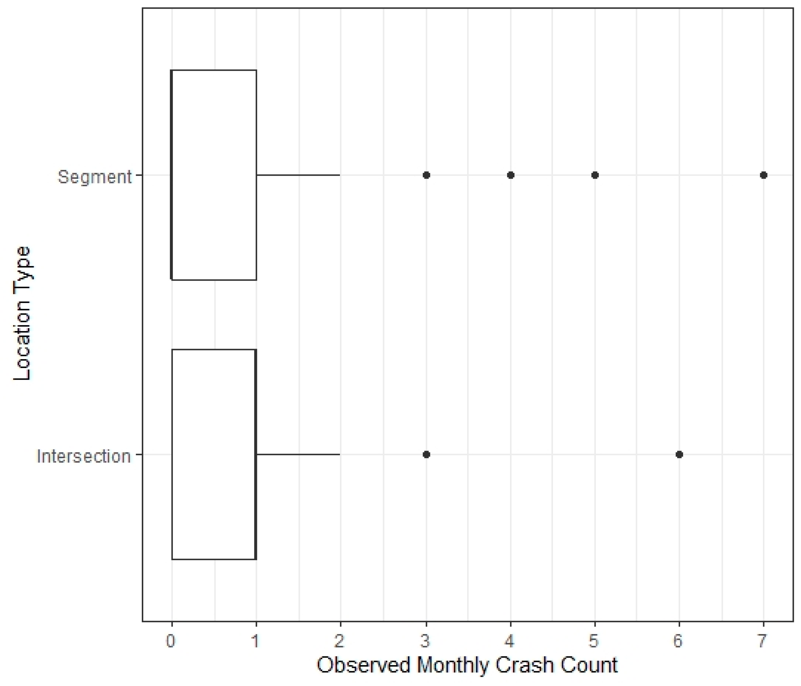 Eng 04 00015 g004 Eng 04 00015 g004