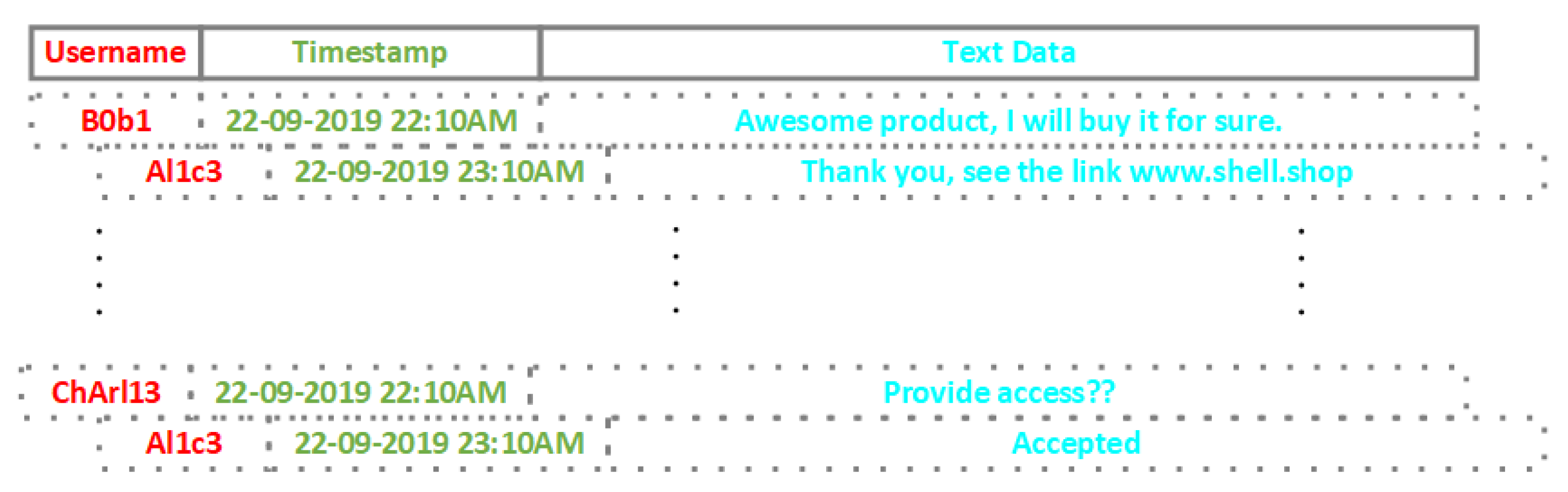 Eng 04 00037 g003 Eng 04 00037 g003