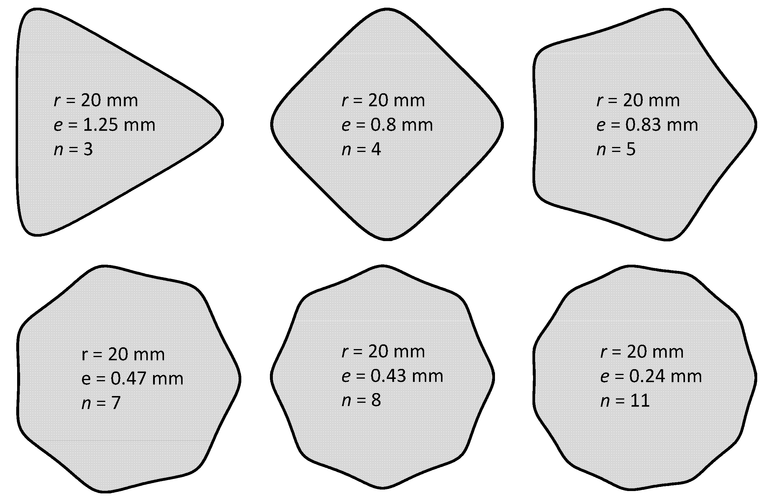 Eng 04 00050 g004 Eng 04 00050 g004