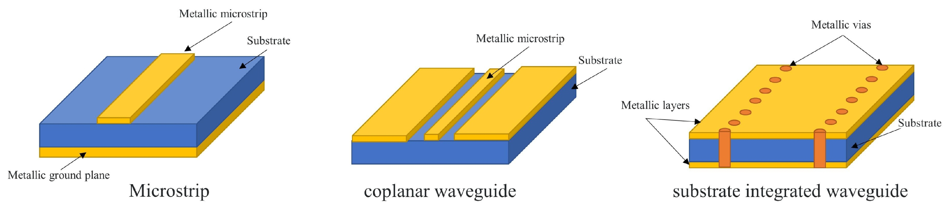 Eng 04 00051 g002 Eng 04 00051 g002