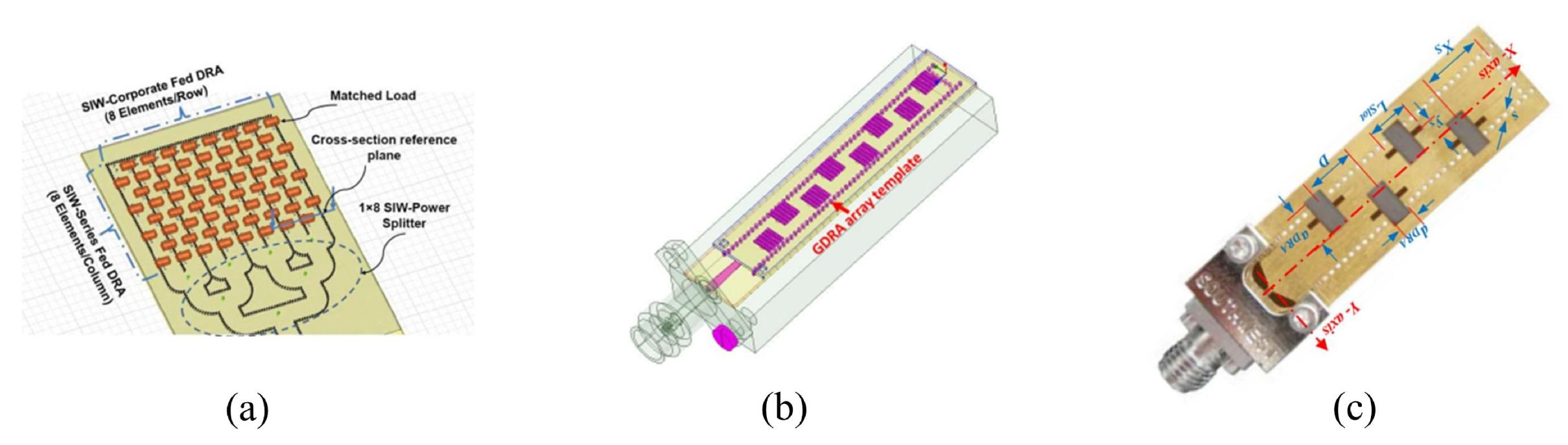 Eng 04 00051 g005 Eng 04 00051 g005