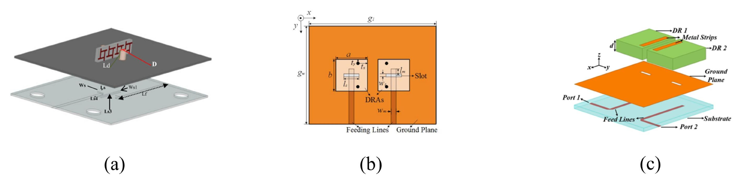 Eng 04 00051 g006 Eng 04 00051 g006