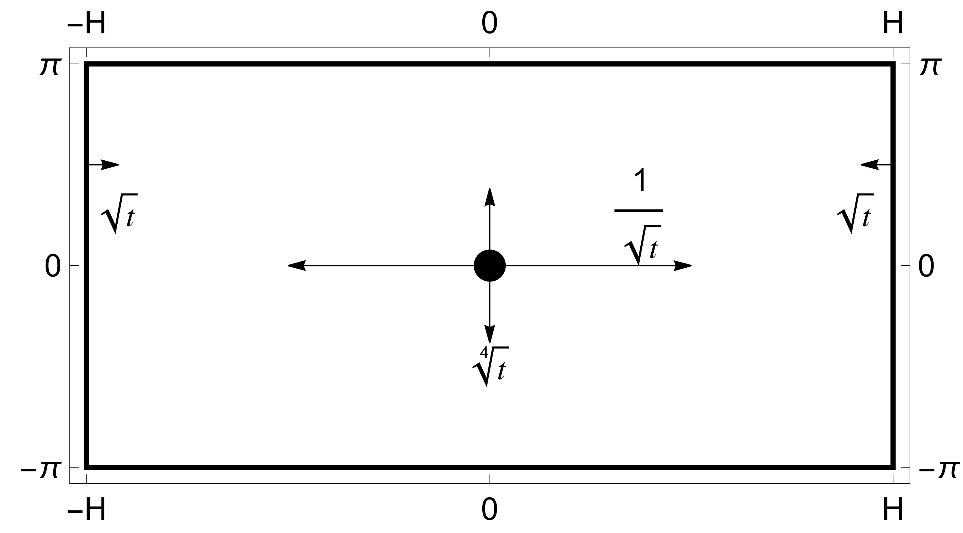 Eng 04 00053 g003