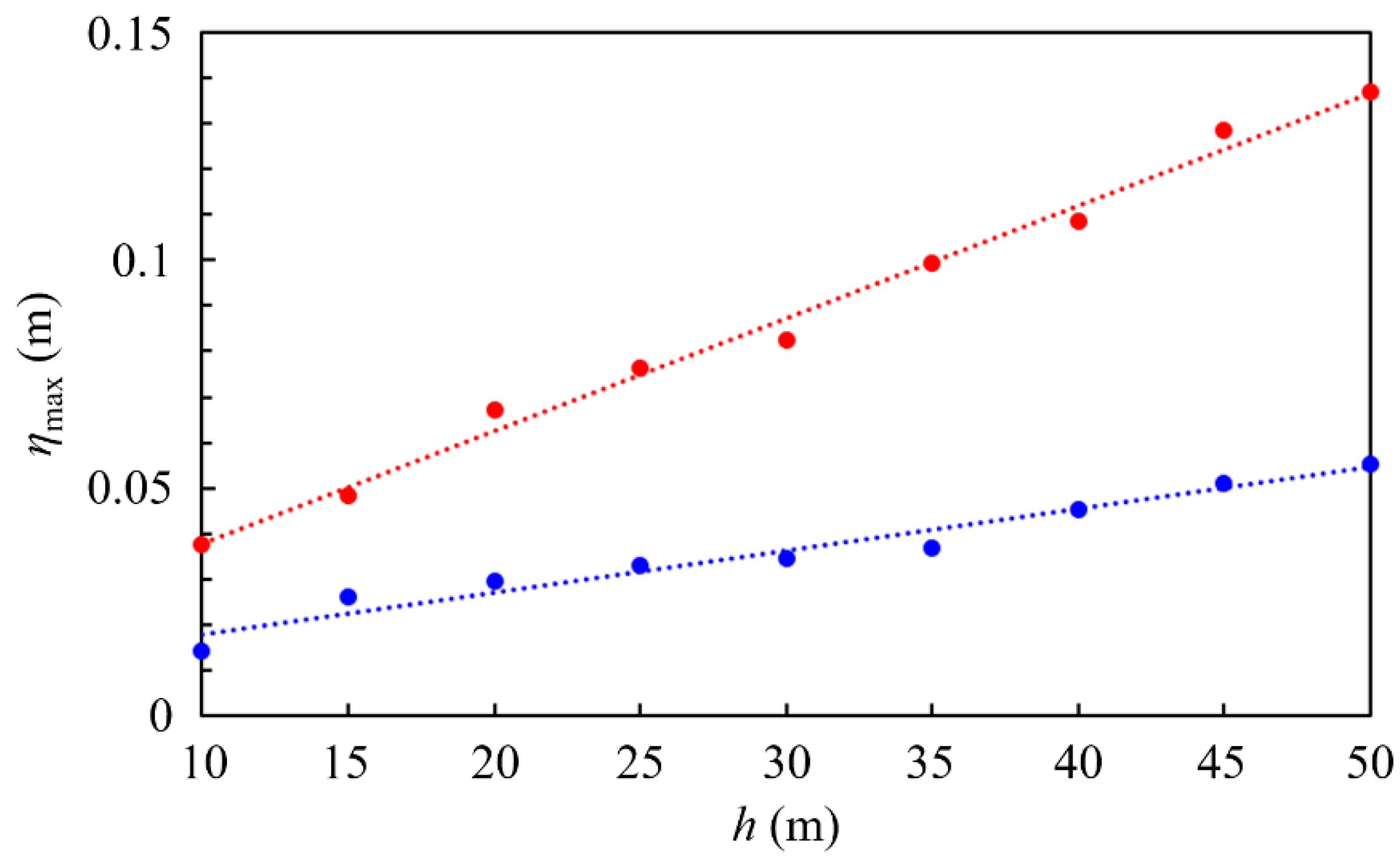 Eng 04 00073 g017 Eng 04 00073 g017