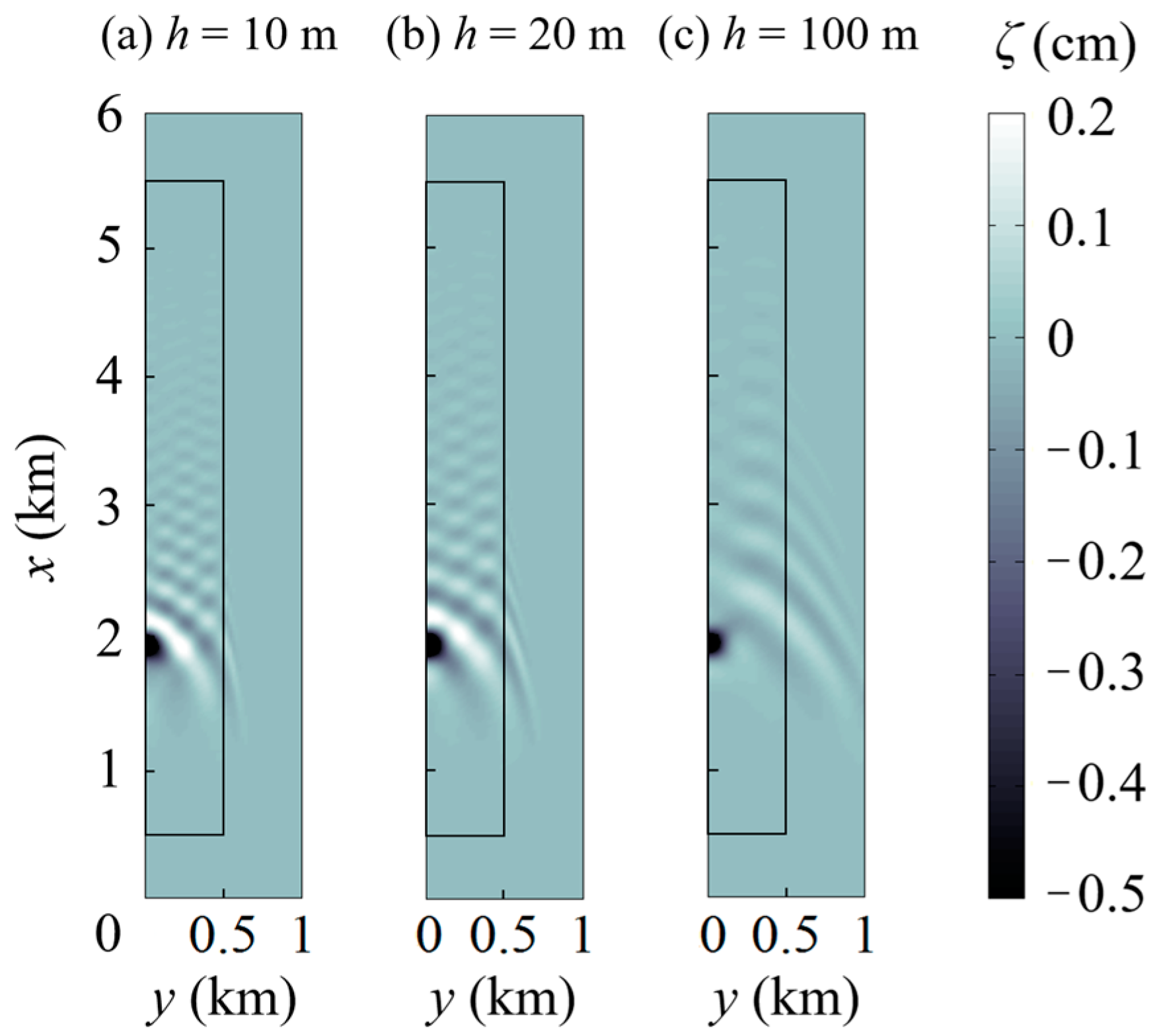 Eng 04 00073 g026 Eng 04 00073 g026