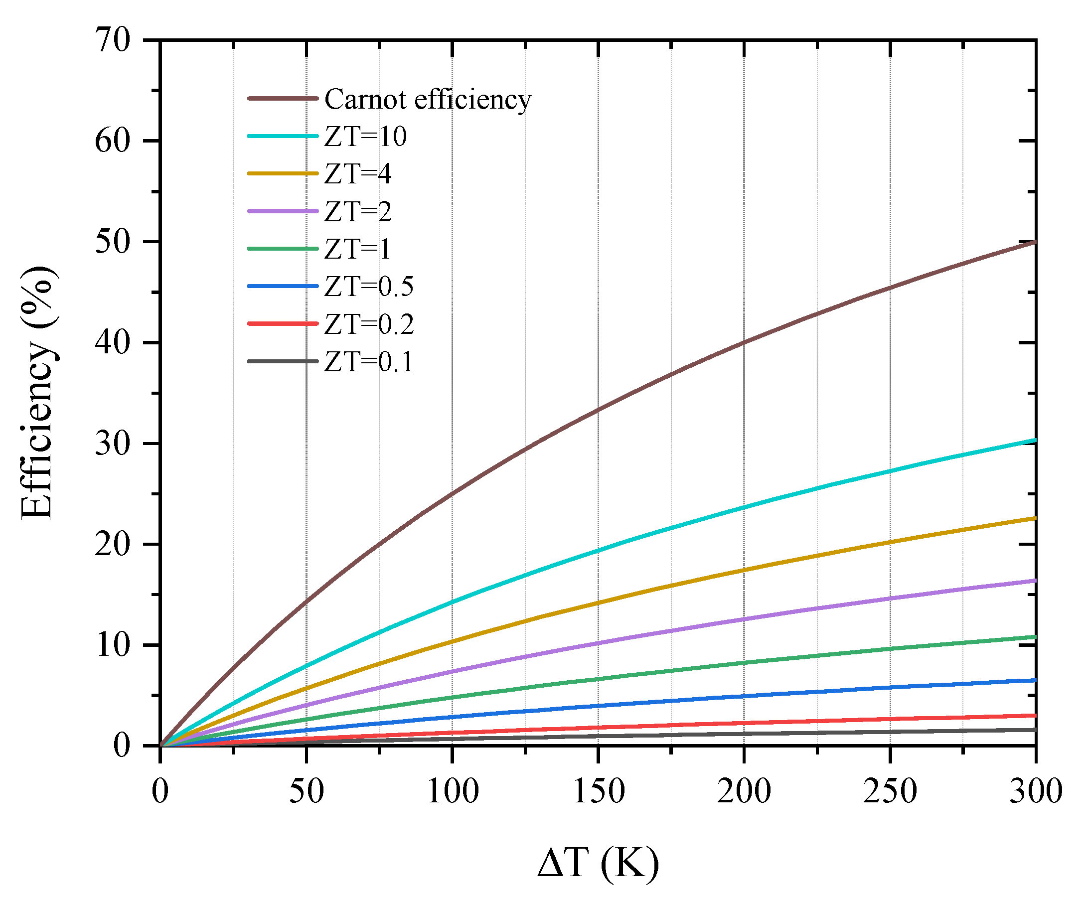 Eng 04 00082 g003 Eng 04 00082 g003