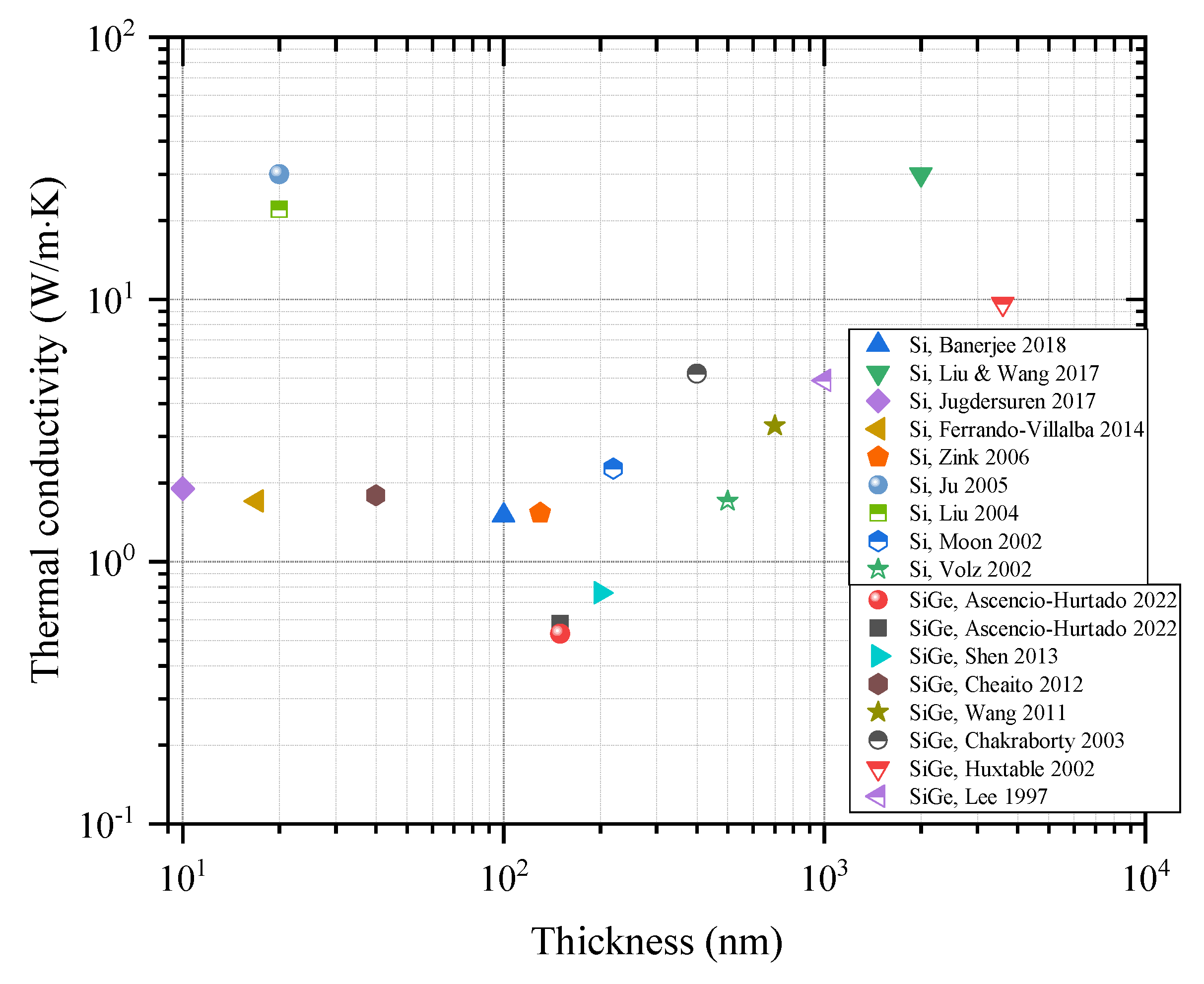 Eng 04 00082 g007 Eng 04 00082 g007
