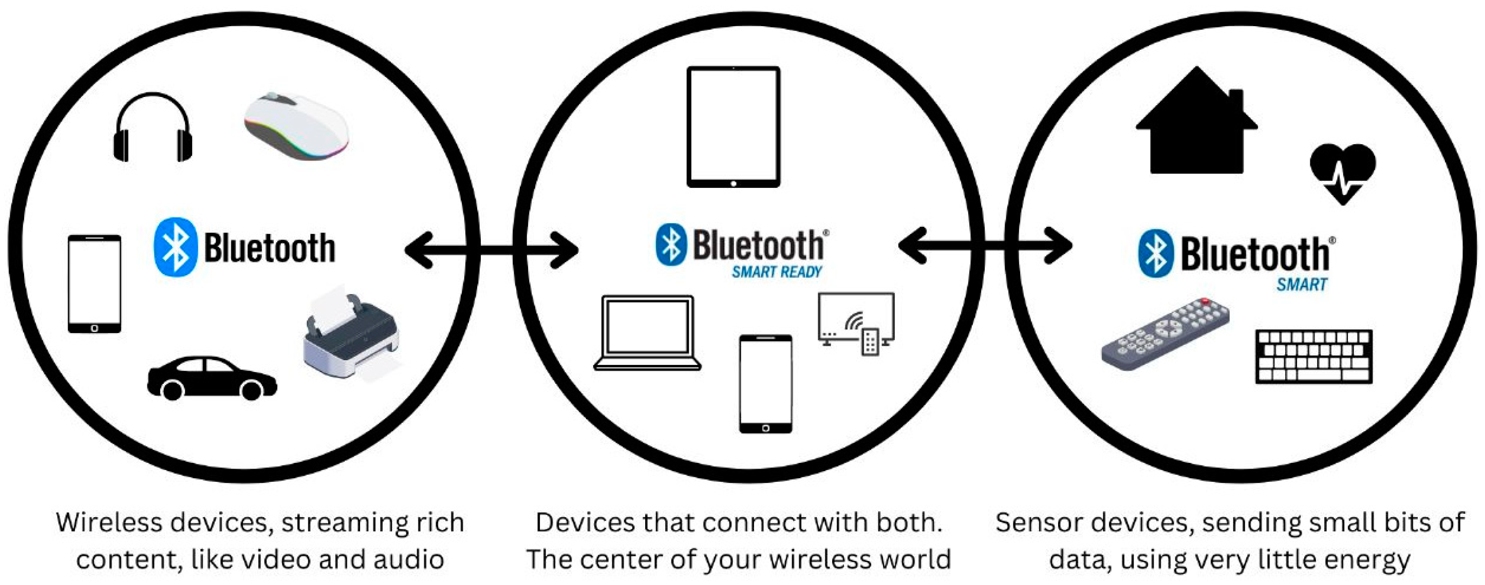 Eng 04 00085 g003 Eng 04 00085 g003