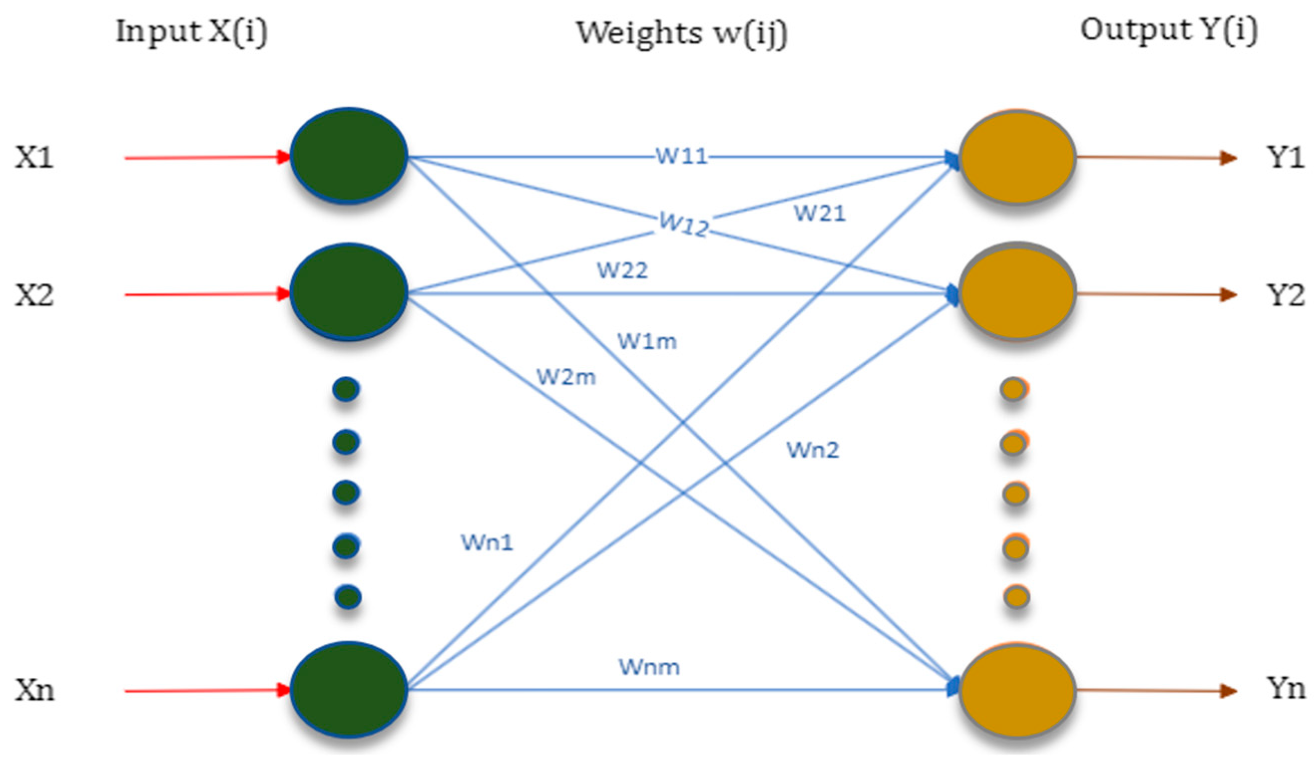 Eng 04 00085 g006 Eng 04 00085 g006