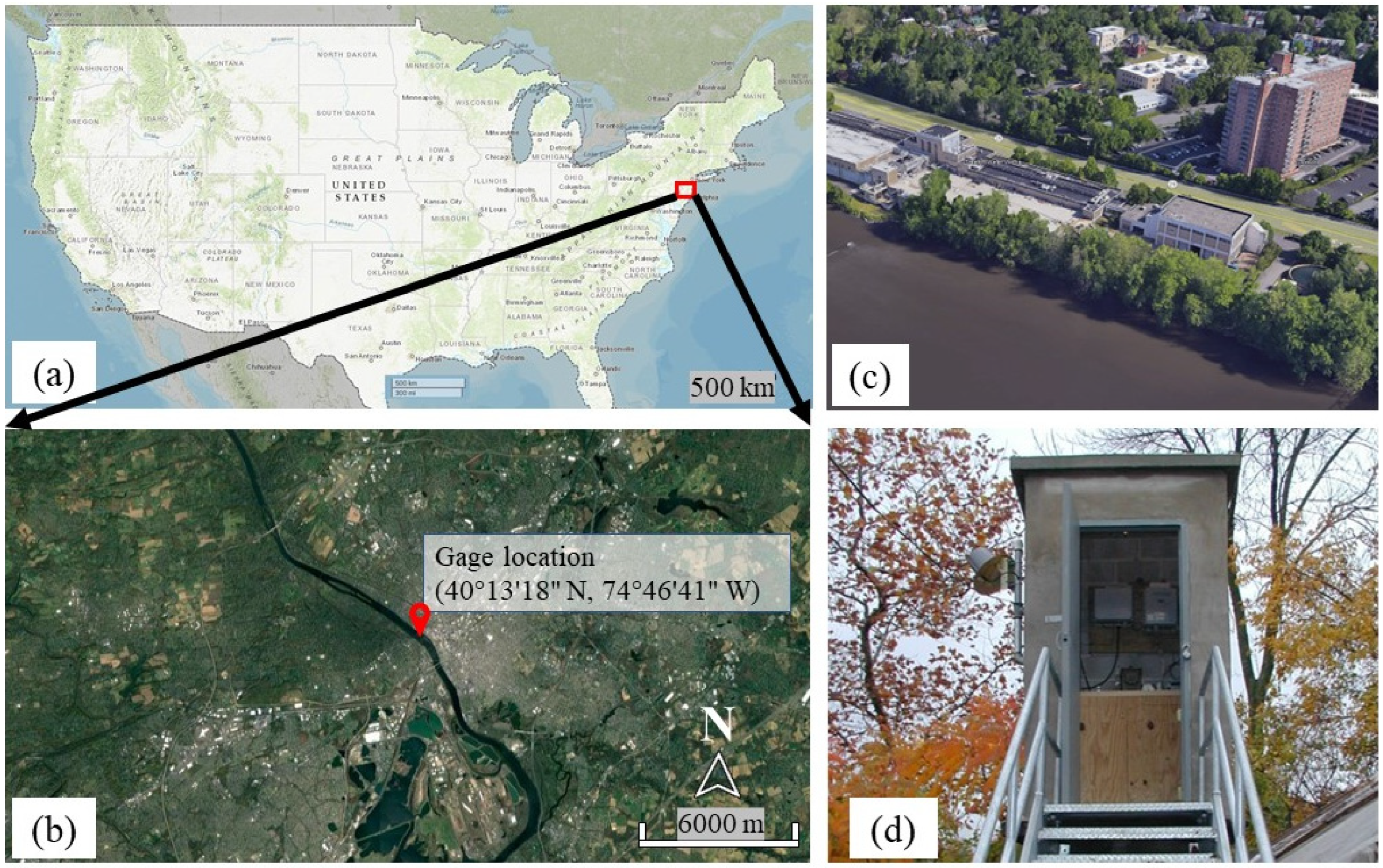 Eng 04 00109 g001 Eng 04 00109 g001