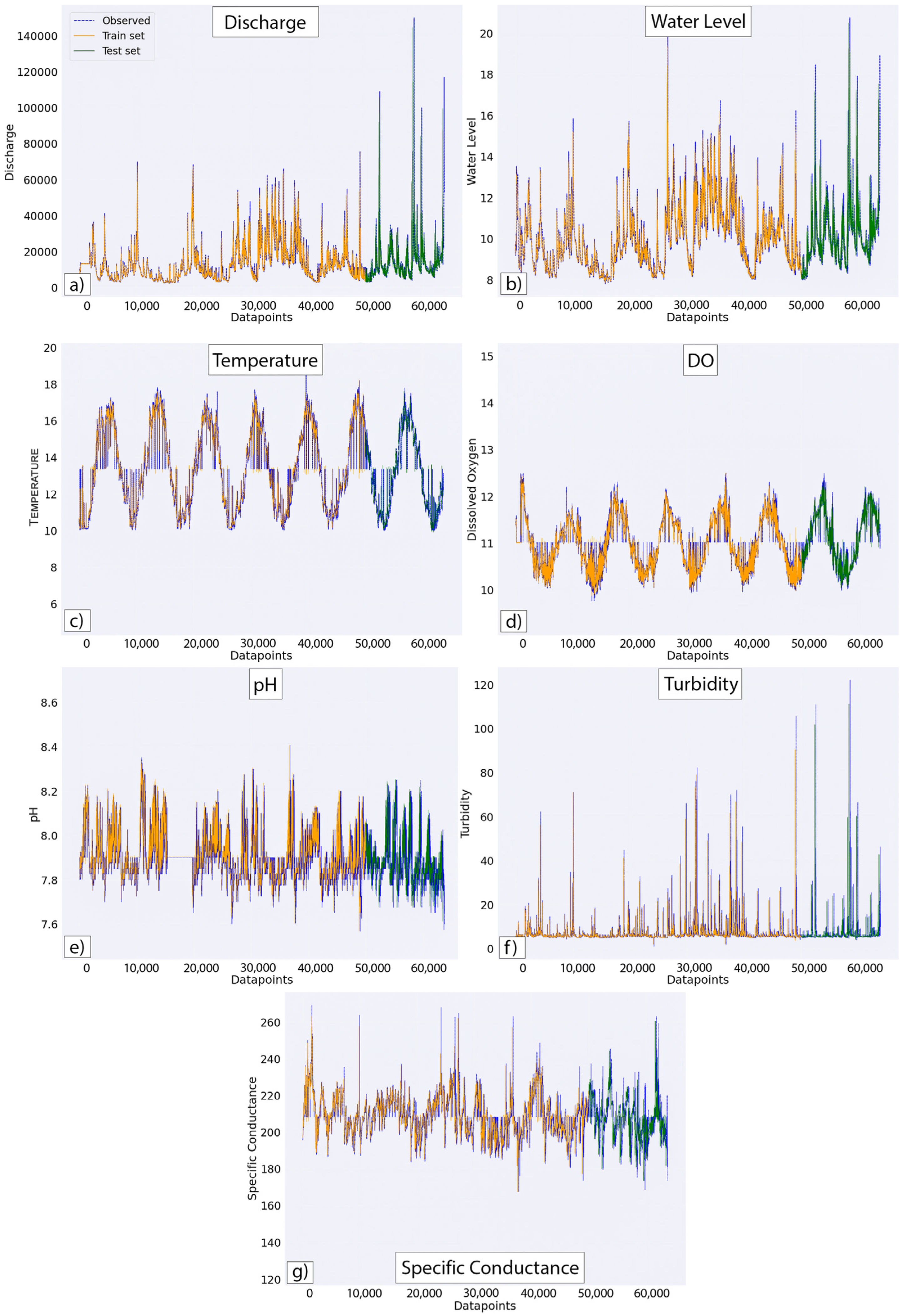 Eng 04 00109 g006 Eng 04 00109 g006