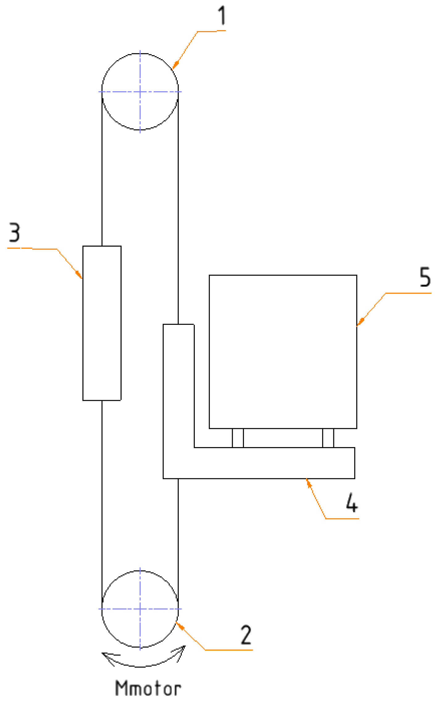 Eng 04 00112 g001 Eng 04 00112 g001