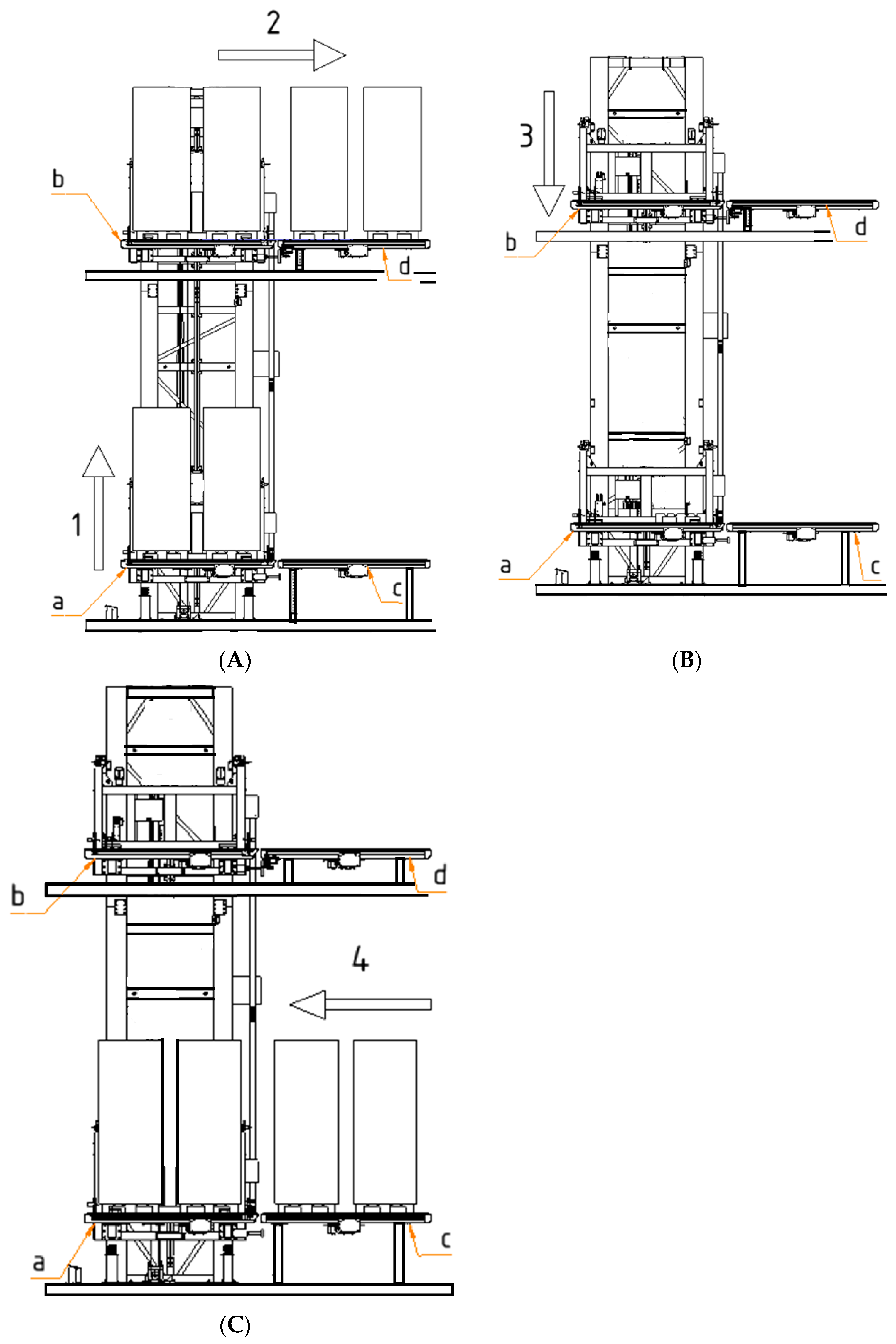 Eng 04 00112 g002 Eng 04 00112 g002