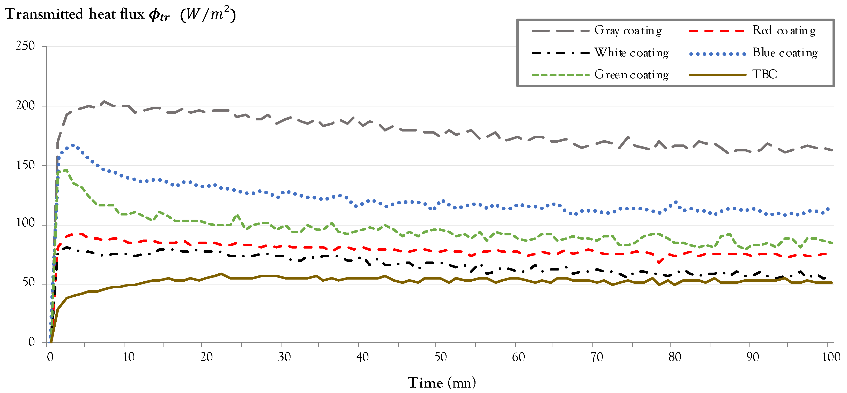 Eng 04 00138 g006 Eng 04 00138 g006