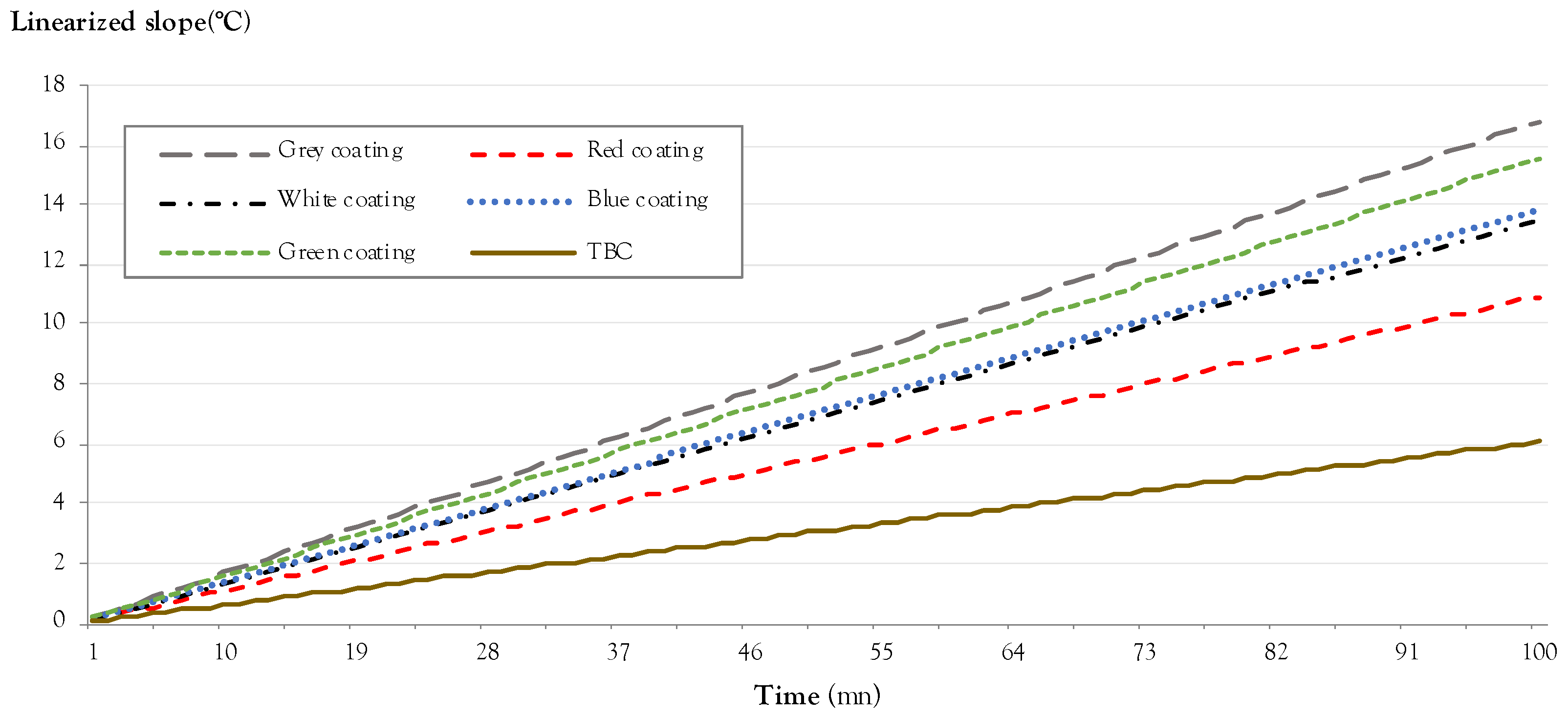 Eng 04 00138 g009 Eng 04 00138 g009