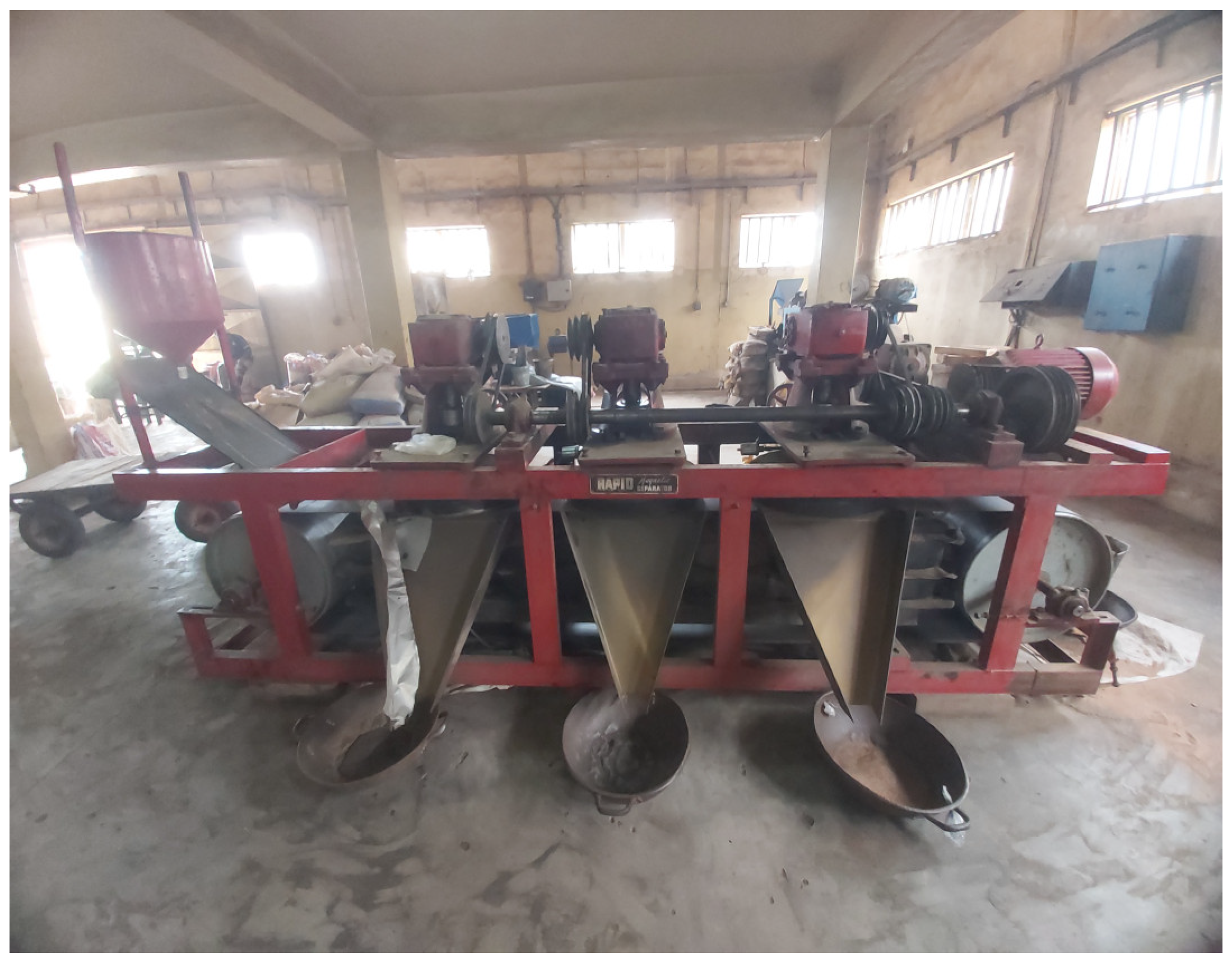 Eng 05 00010 g004 Eng 05 00010 g004