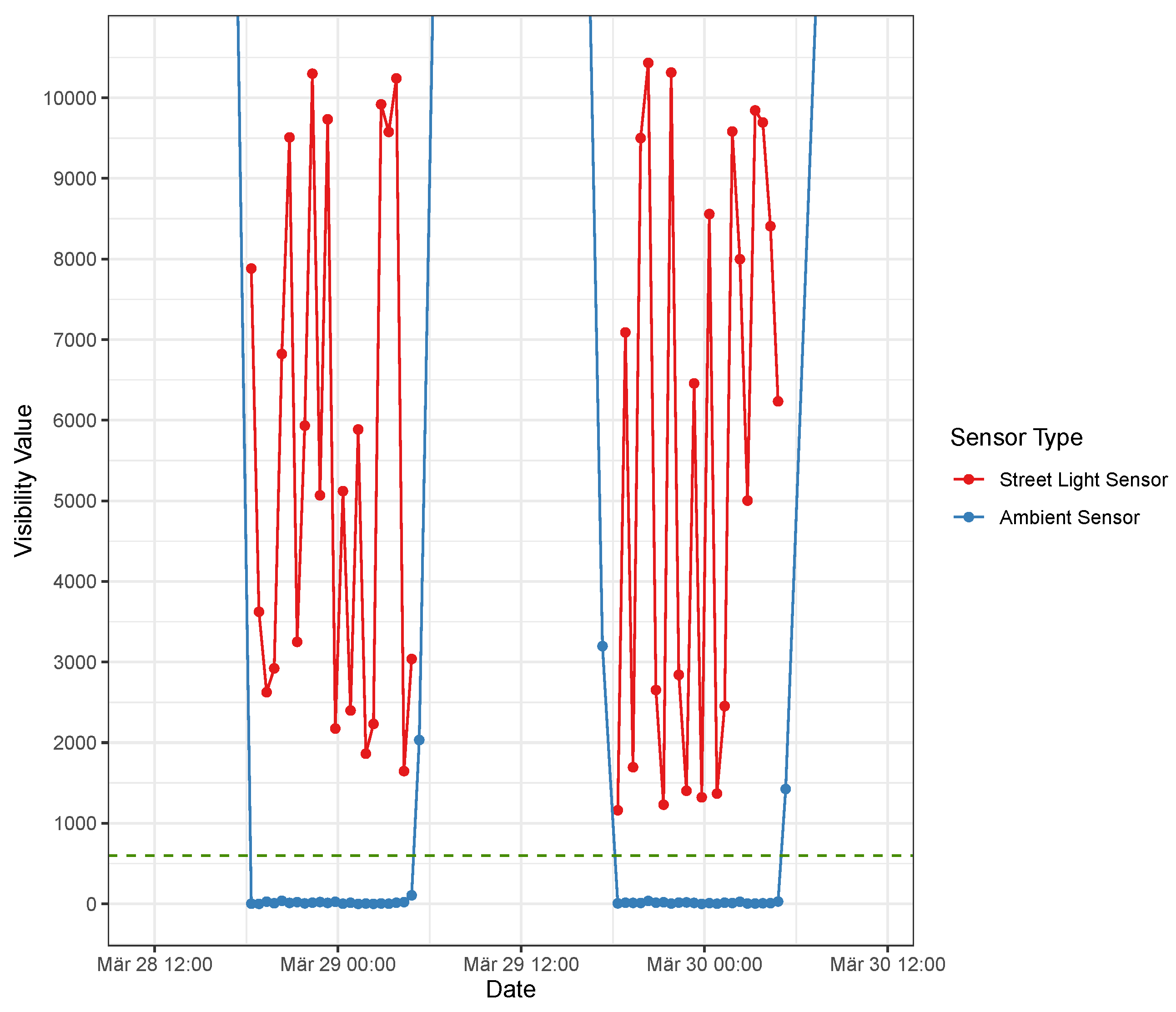 Eng 05 00028 g003 Eng 05 00028 g003
